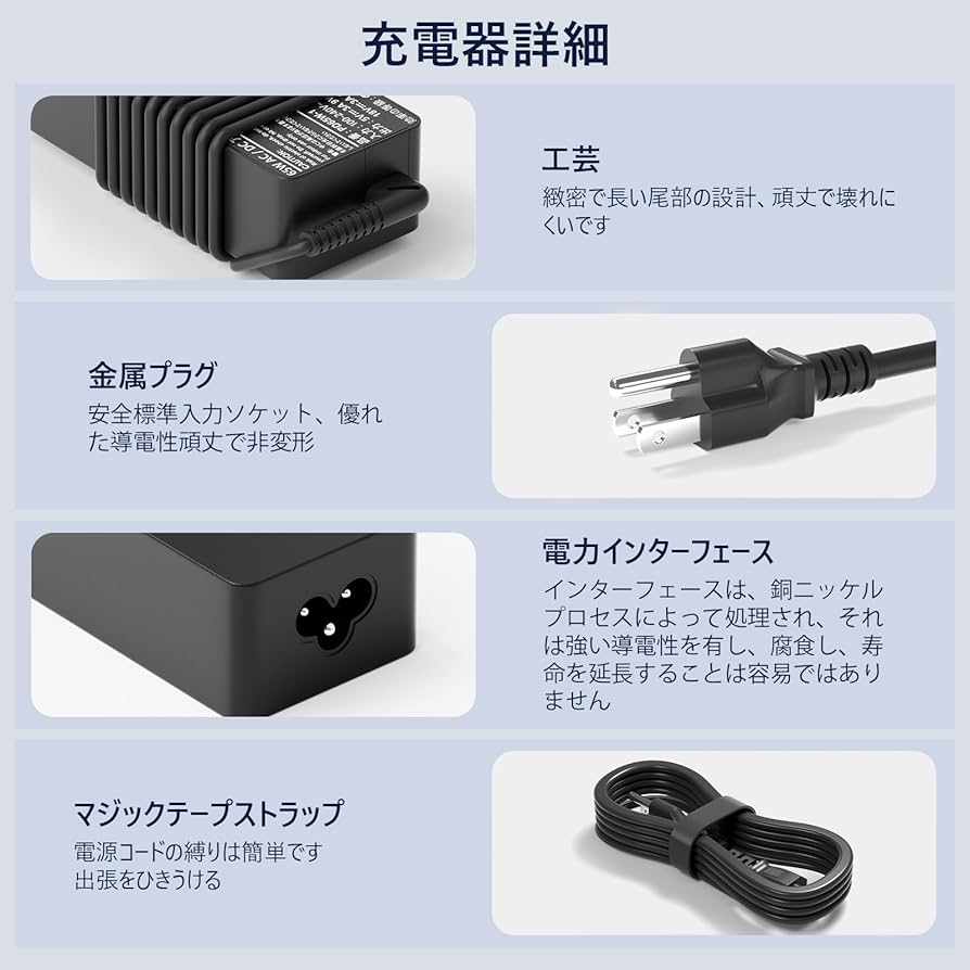 Amazon.co.jp: 富士通 用 acアダプター Type-C 65W 45W LIFEBOOK