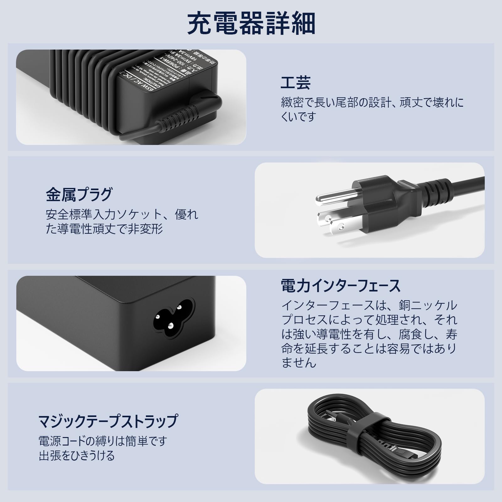 Amazon.co.jp: 富士通 用 acアダプター Type-C 65W 45W LIFEBOOK