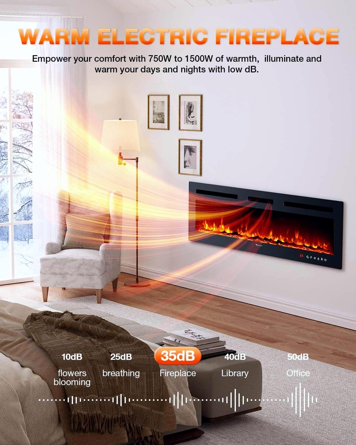 VISVEIL Electric Fireplace 60Inch,Wall Mounted Electric Fireplace Heater with Timer Inserts?TV Stand Touch Screen and Realistic Flame,Log Set,Crystal Flames 750 to 1500W?Remote for Living Room
