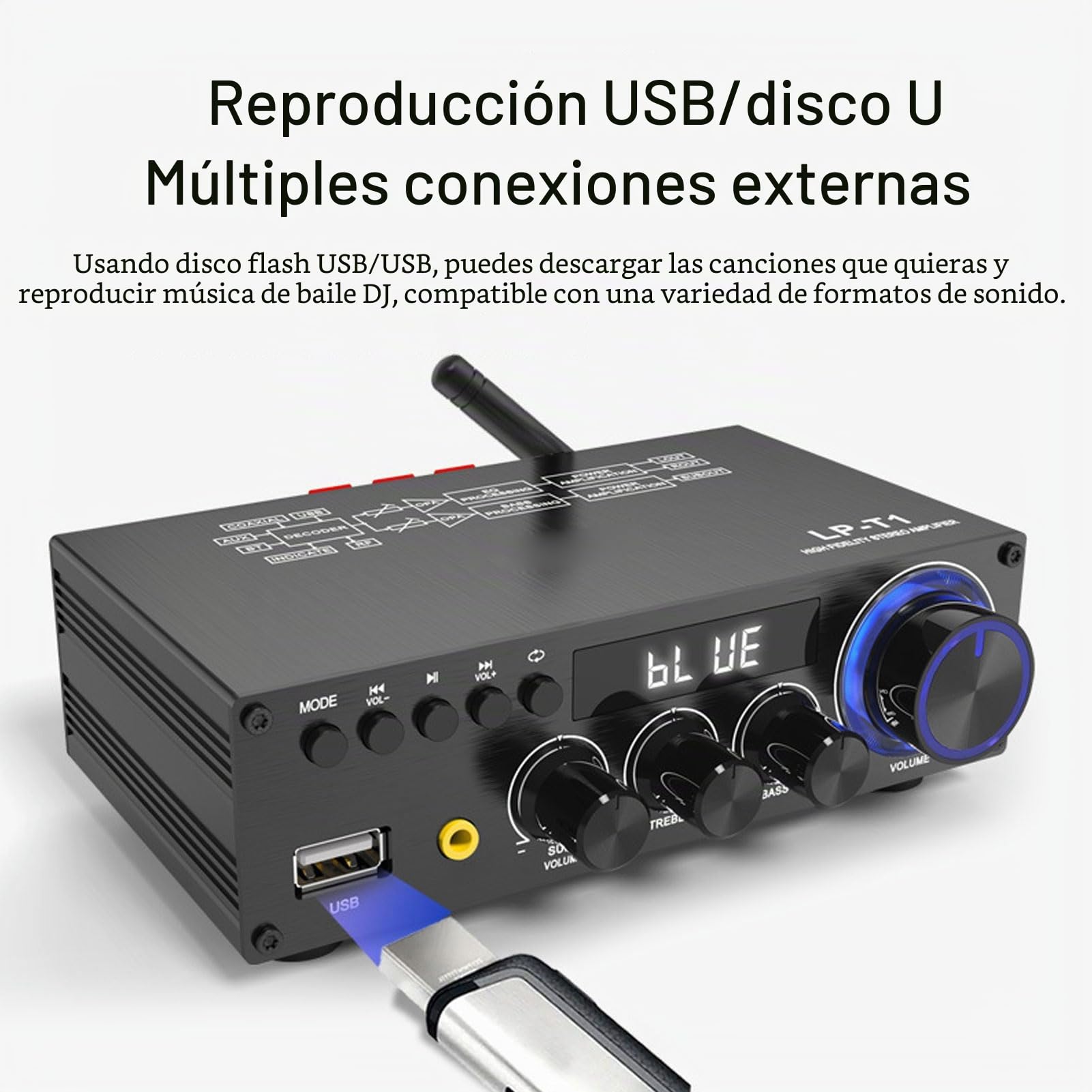 LICAEVEY 2.1Ch Bluetooth 5.1 Mini Amplificador Estéreo con Salida de Subwoofer, 30WX2 + 60W Compact Desktop Audio Amp para Cine en Casa y Altavoces Pasivos con Control (Enchufe de la UE)