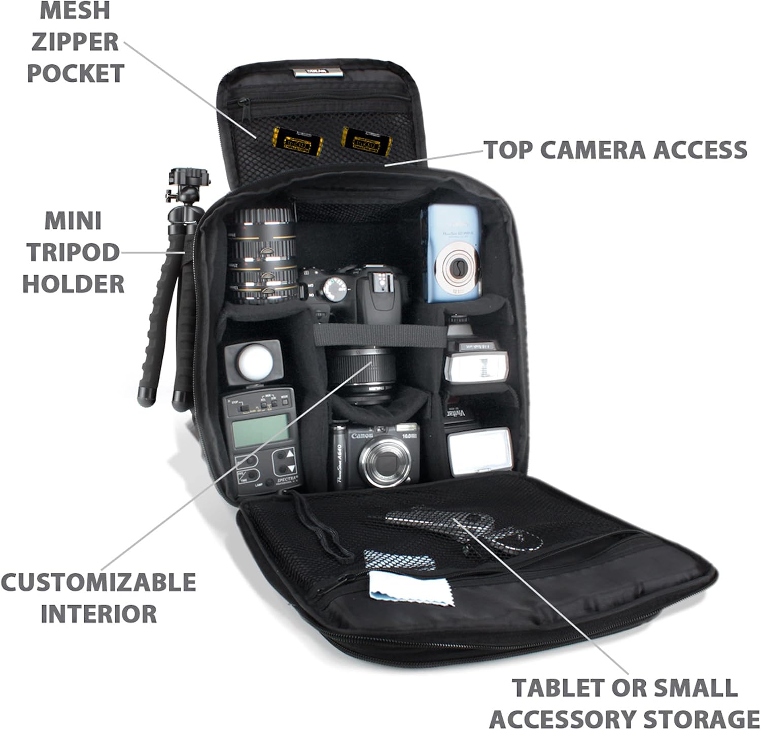 USA GEAR Camera Backpack - DSLR Case with Storage Dividers , Accessory Pockets and Waterproof Rain Cover - Compatible with Canon, Nikon, Sony, Olympus and More Standard DSLR Cameras