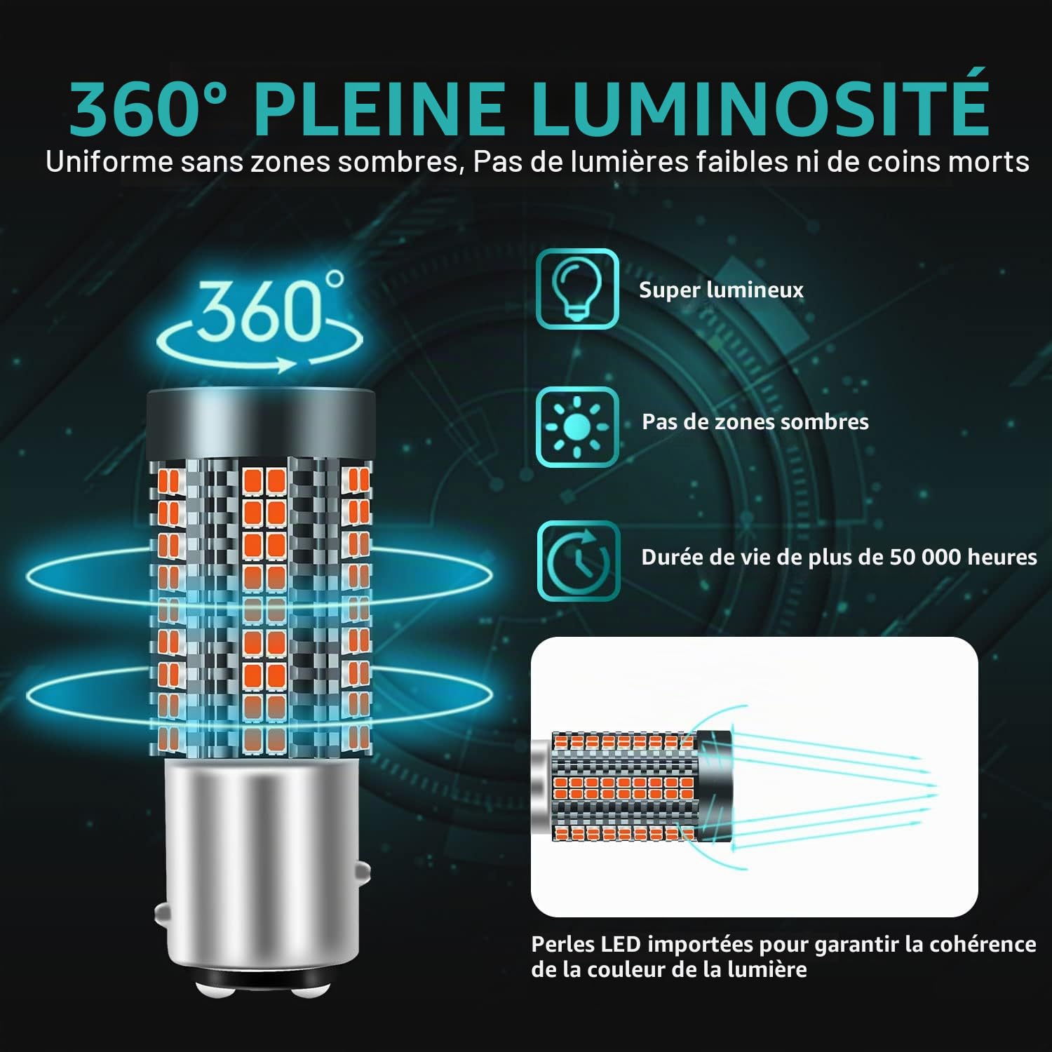 1157 BAY15D LED Ampoule pour Feu Stop, 2025 Mise à Niveau 3020-126SMD Rouge 3200LM 9W pour 2057 1157 2057A 1157A 2357A P21/5W Ampoule LED de Rechange Feux de Stationnement de Frein Arrière et DRL-2PCS