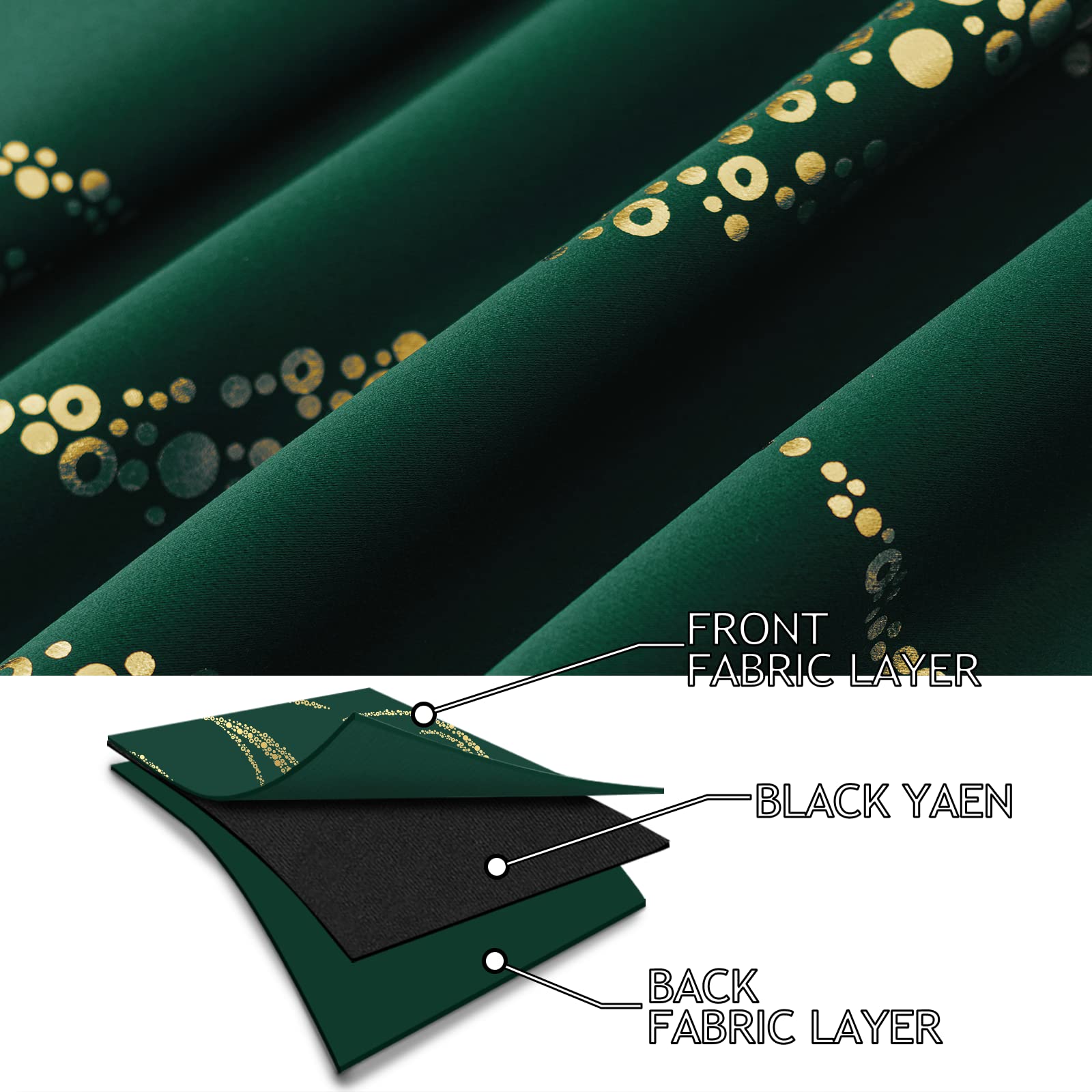 Yakamok Blackout Curtains 84 inch Length Living Room Thermal Insulated Gold Wave Line Dots Pattern Curtains Room Darkening Grommet Curtains for Bedroom Emerald Green - Image 4