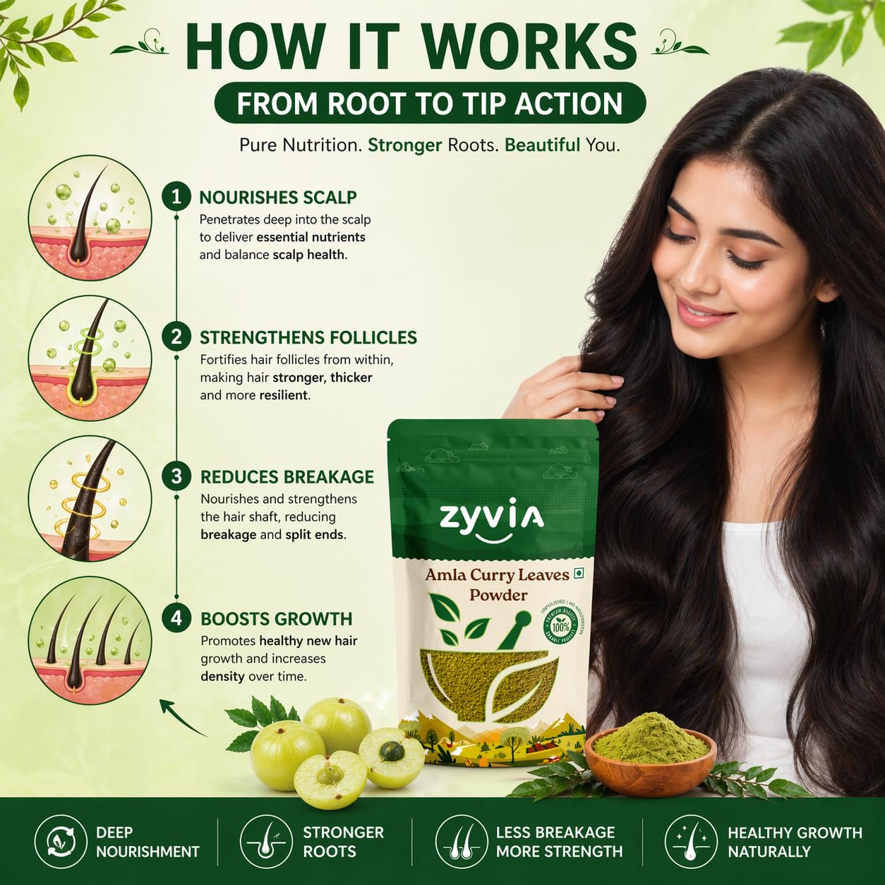 Natural Amla & Curry Leaf/leaves Powder | Plant-Based Superfood for Daily Nutrition & Hair Care | Organic, Vegan, Gluten-Free | No Preservatives | 200g Pack — Amazon image 5
