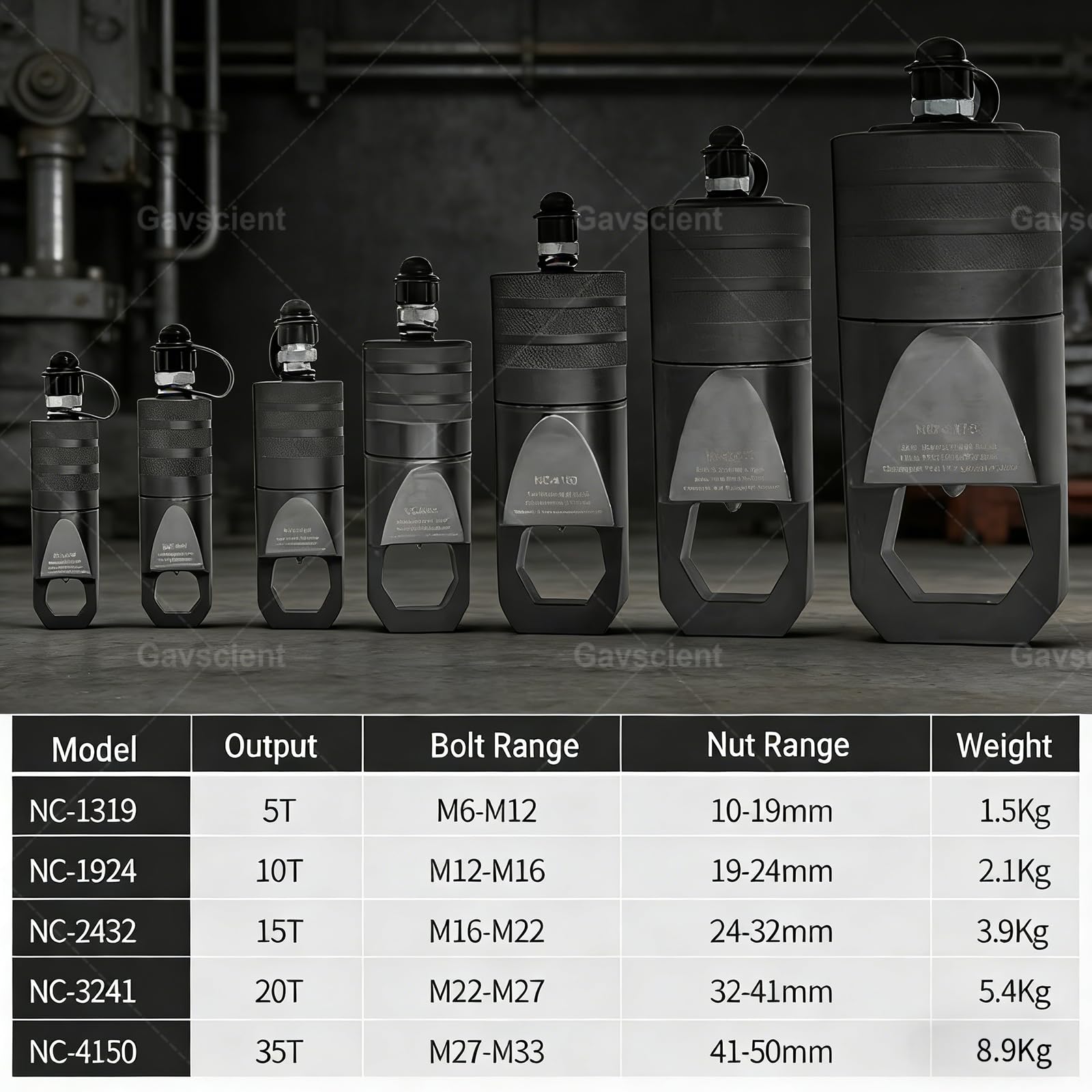 Hydrauliczne narzędzie do rozłupywania nakrętek, 10T, do dużych obciążeń z automatyczną sprężyną powrotną, idealne do usuwania zardzewiałych i uszkodzonych nakrętek, zakres cięcia 10-50 mm