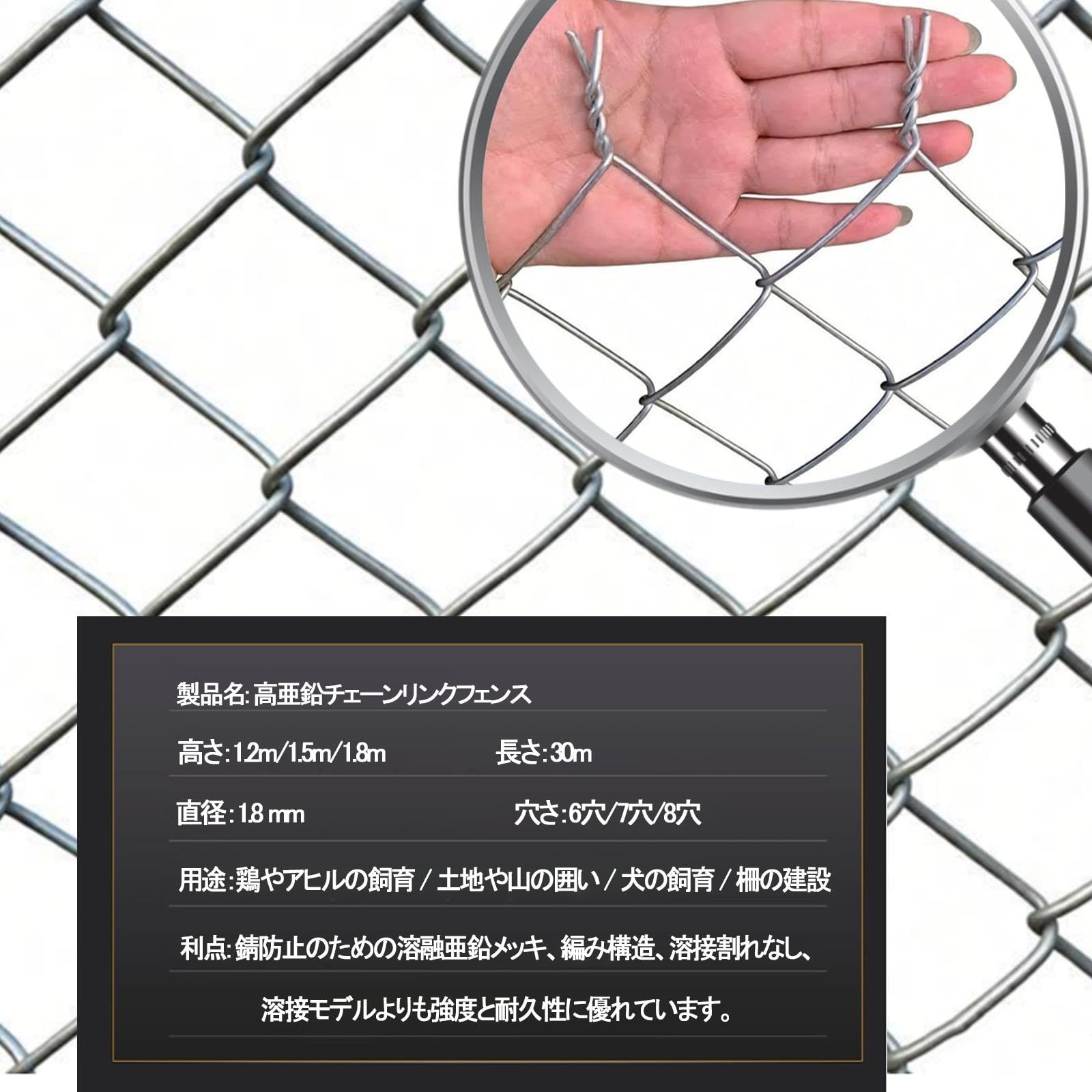 Amazon.co.jp: GSSBDM ワイヤーメッシュフェンス、簡単金網フェンス
