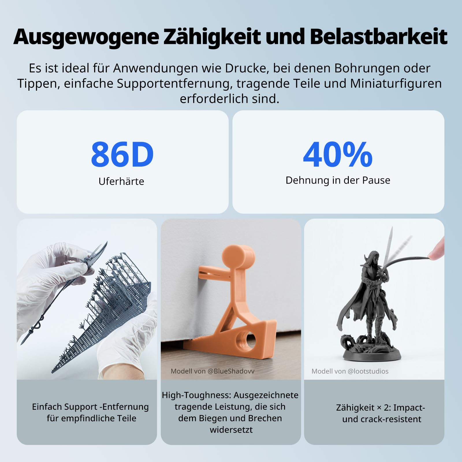 ANYCUBIC Wasser Waschbares ABS-Like Resin 3.0, 3D Drucker Resin mit Hohe Festigkeit und Zähigkeit, Geruchsarm, Hochpräzises 405nm UV-härtendes Harz für alle Harz 3D Drucker, Grau 1000g