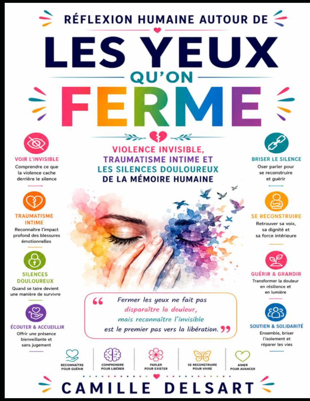 Réflexion humaine autour de Les yeux qu’on ferme : Violence invisible, traumatisme intime et les silences douloureux de la mémoire humaine