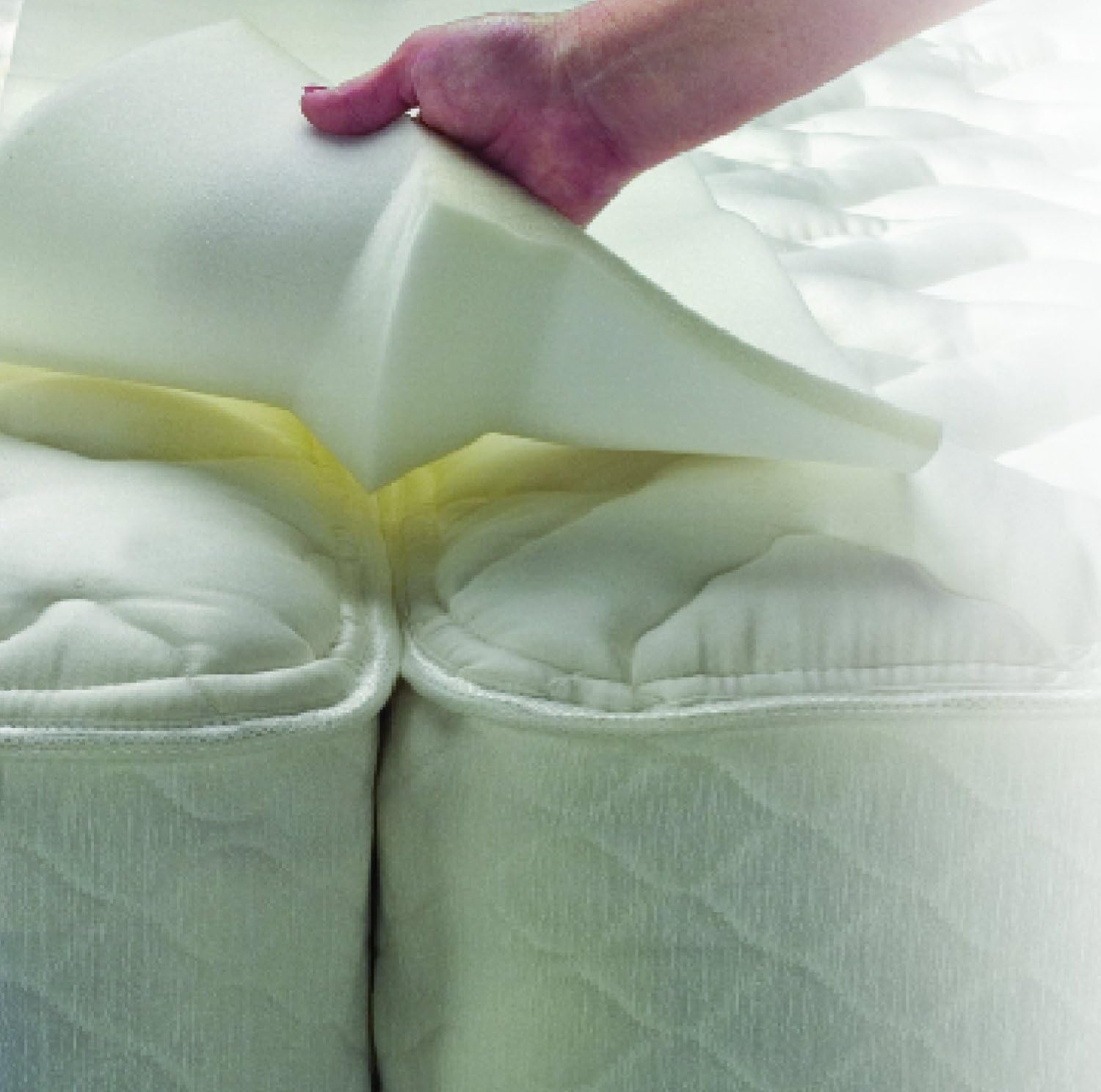 Foamily Foam Bed Bridge Pad - Transform Two Twin Mattress Beds into a King Size Bed