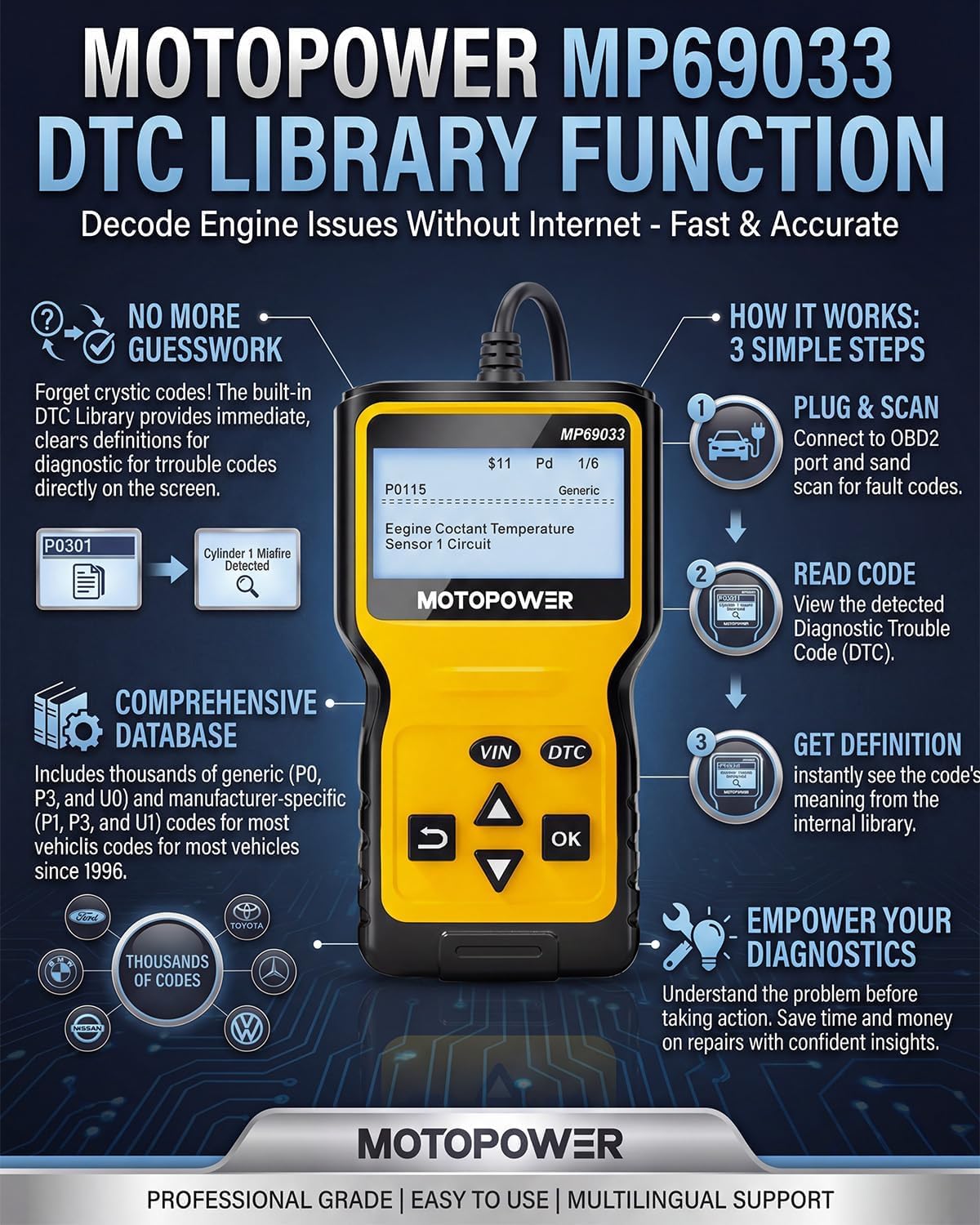 para Acura CDX 2016-2021 Escáner OBD2 Diagnóstico Automotriz Lector Códigos Falla Motor | Escáner OBD2 Diagnóstico automotriz Lector códigos falla Portátil Confiable Fácil