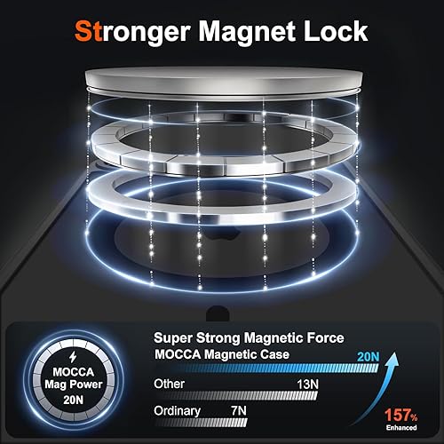 Vista 866 de MOCCA - Funda magnética resistente para iPhone 11 de 6.1 pulgadas, compatible con MagSafe, protector de pantalla de vidrio + protector de lente