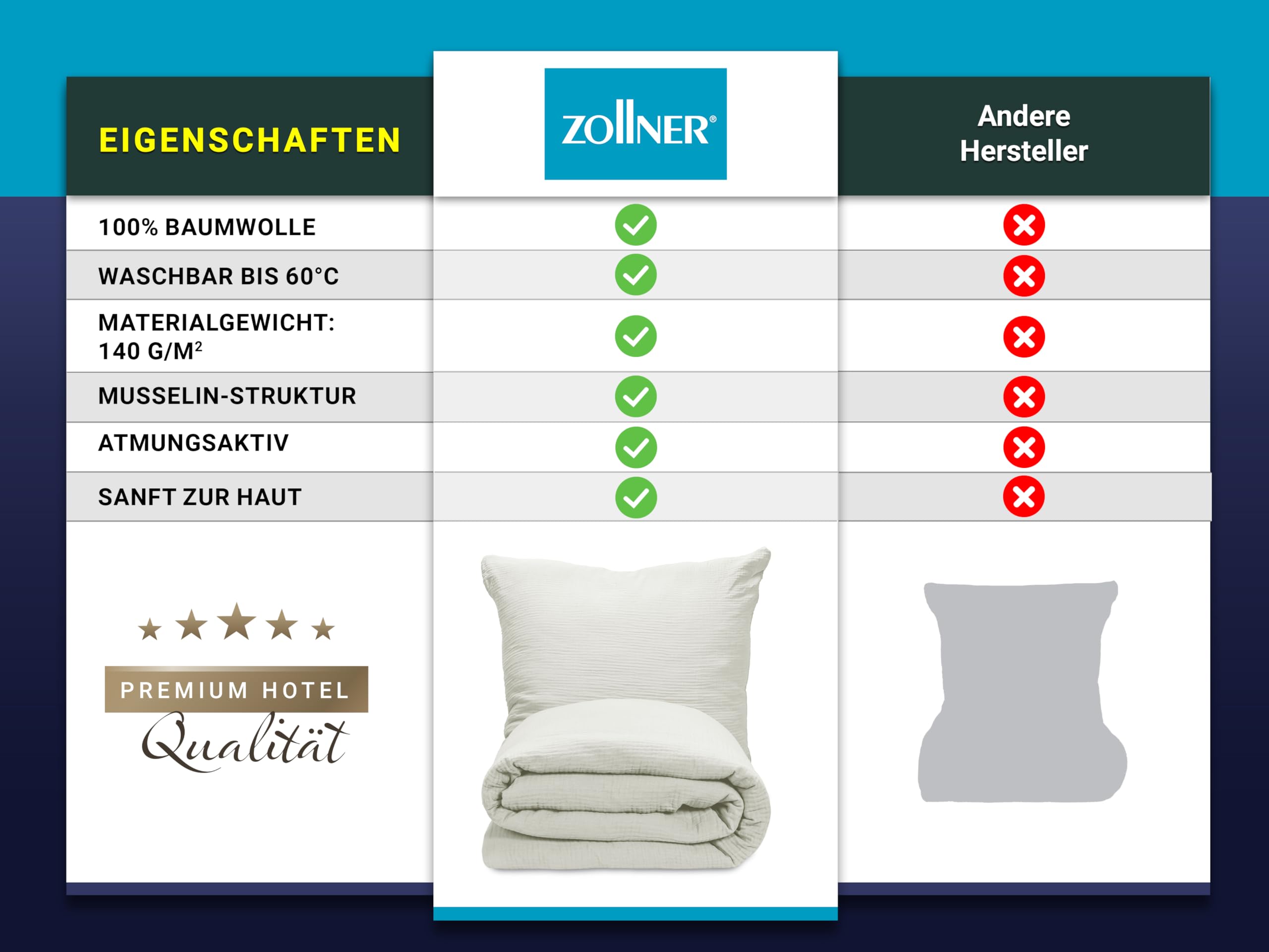 ZOLLNER 2er Set Bettwäsche Musselin - 100% Baumwolle