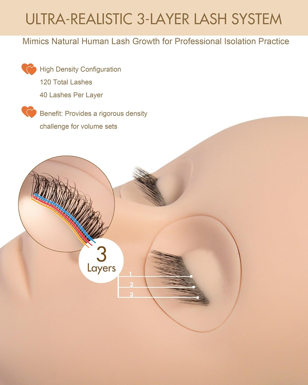 Lash Mannequin Head, Eyelash Mannequin, Mannequin Heads With 4 Lash Layers, Removable Eye Sockets Soft-Touch Silicone With Natural Skin-Like Texture And Color