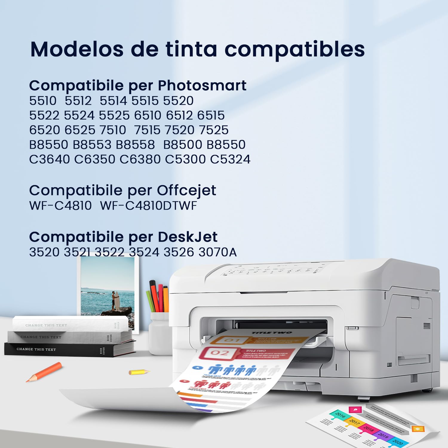 Amaprint 5 XL Tintenpatronen Kompatibel Mit HP 364 XL – Für DeskJet, OfficeJet, PhotoSmart Modelle