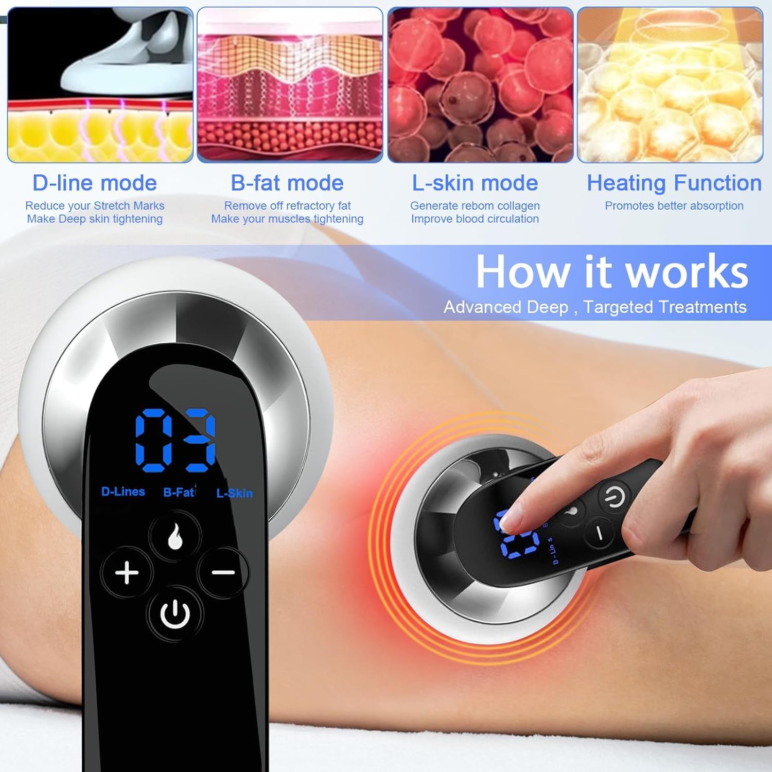 Appareil De Massage Anti-Cellulite Portatif, Machine De Sculpture Corporelle Professionnelle, 3 Modes Et 10 Intensités Réglables, pour La Graisse du Ventre, La Taille, Les Bras Et Les Jambes