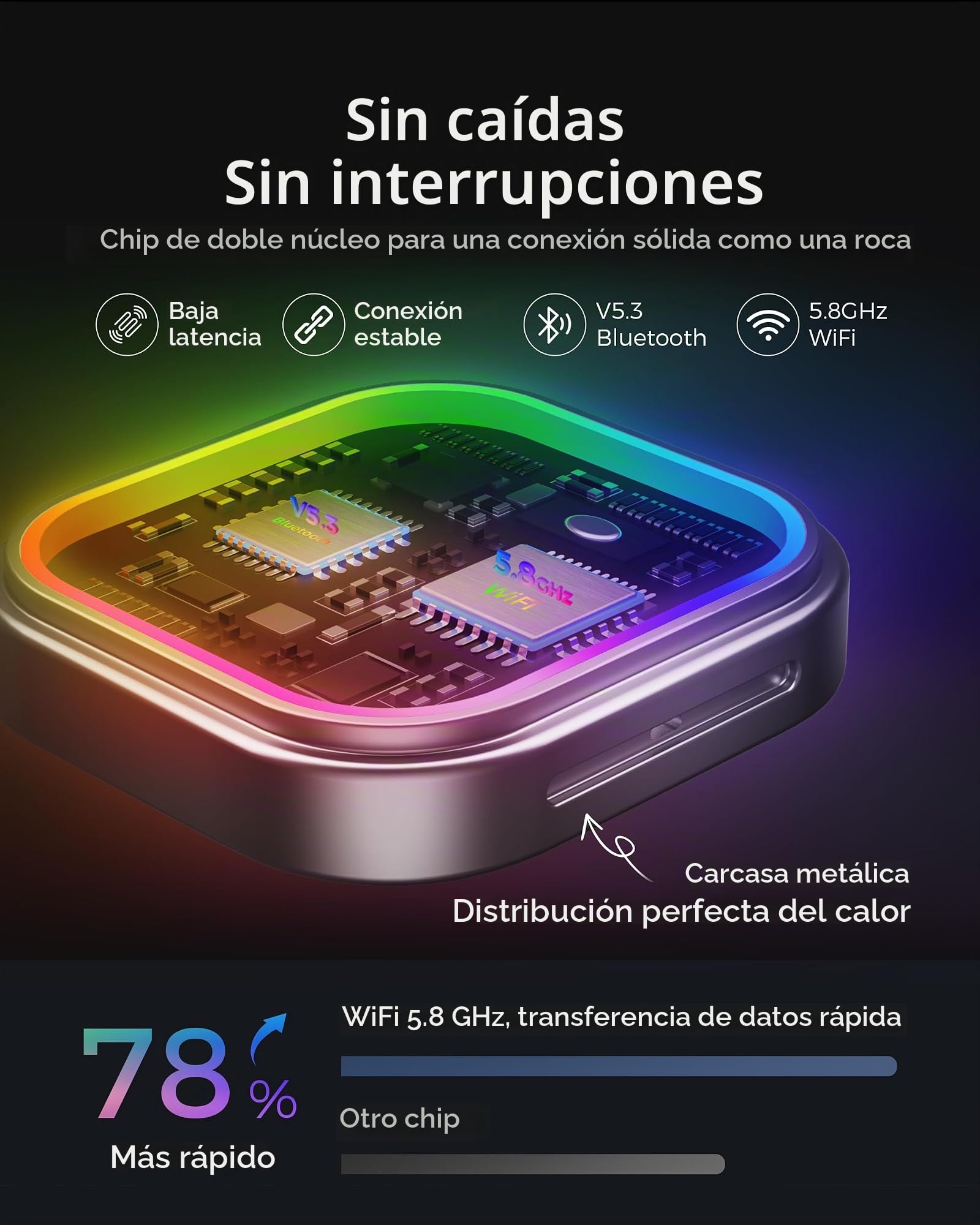 Adaptador CarPlay y Android Auto Inalámbrico con Luz Ambiental RGB, Doble Núcleo WiFi a 5,8 GHz, Bluetooth V5,3, Rápido y Estable, para Apple iPhone con iOS 10+, Smartphone Android 11+