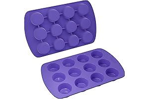 Silicone Mini Muffin Pan 12 - Non-Stick Mini Cupcake Pan - Set of 2