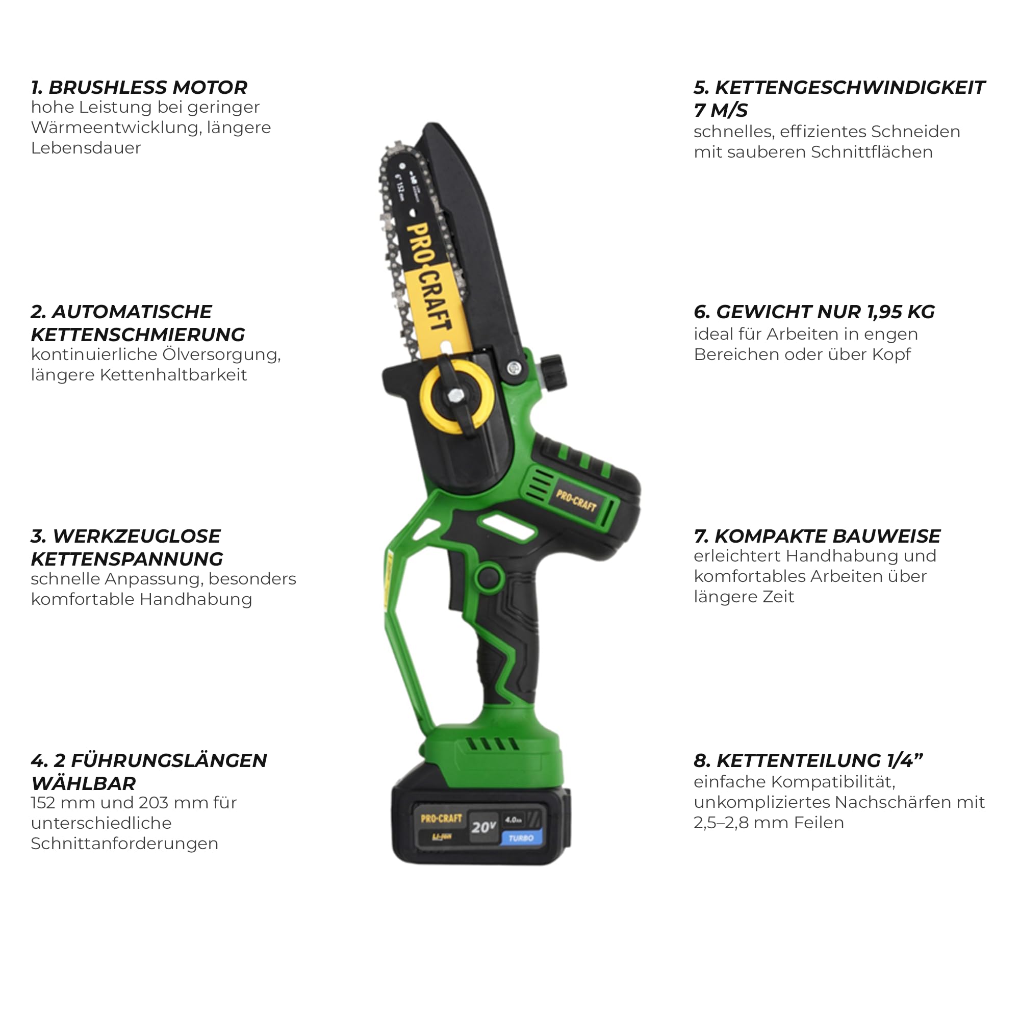 Procraft PKA32Li akumulatorowa piła łańcuchowa 20 V 203 mm bezszczotkowa + 1 x akumulator 4,0 Ah + ładowarka + walizka
