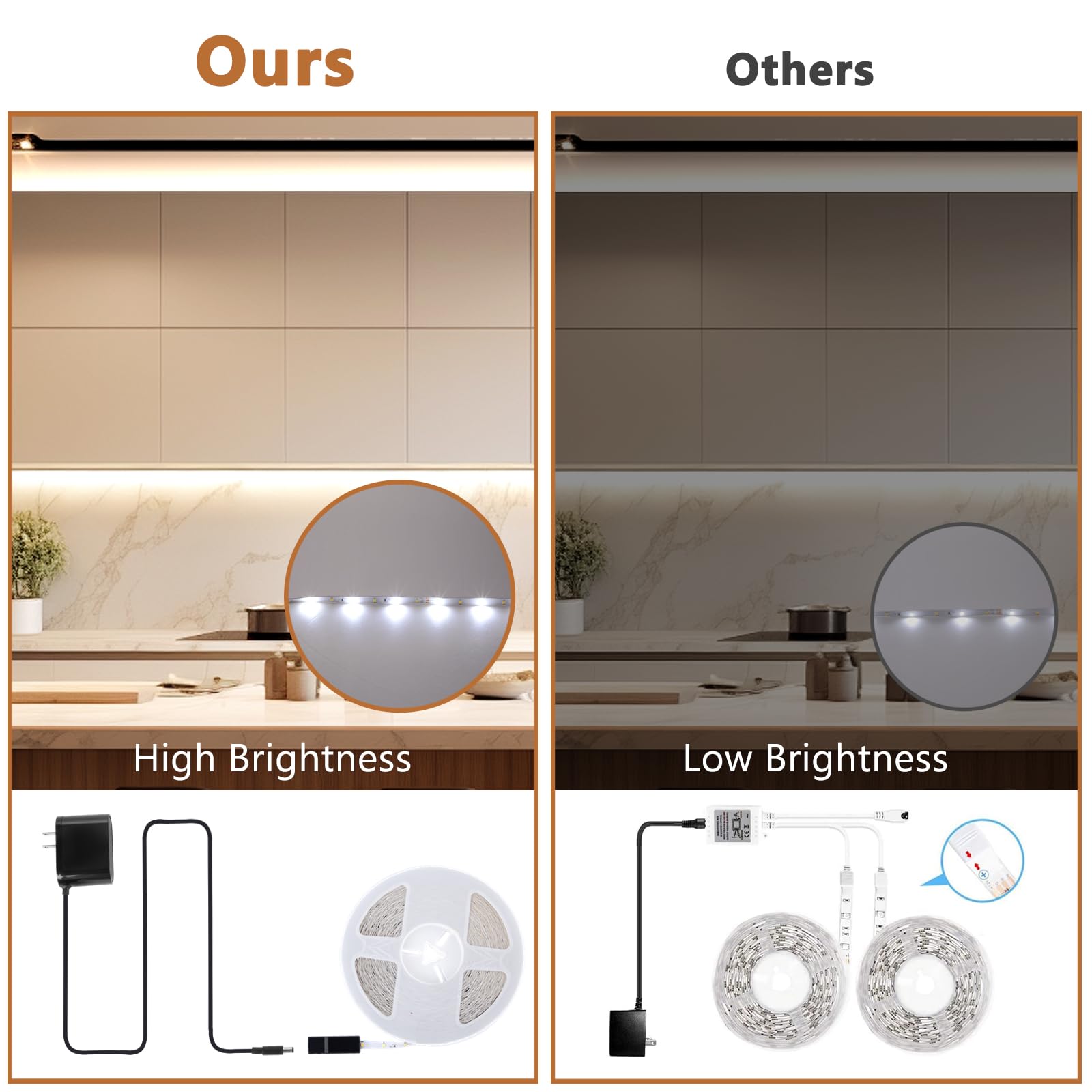 Wefomey Striscia luminosa a LED bianca, 100 piedi dimmerabile, 24 V, con controllo remoto e app, 2700 K - 6500 K, 1440 LED, per camera da letto, cucina, appartamento (1 rotolo o 100 piedi)