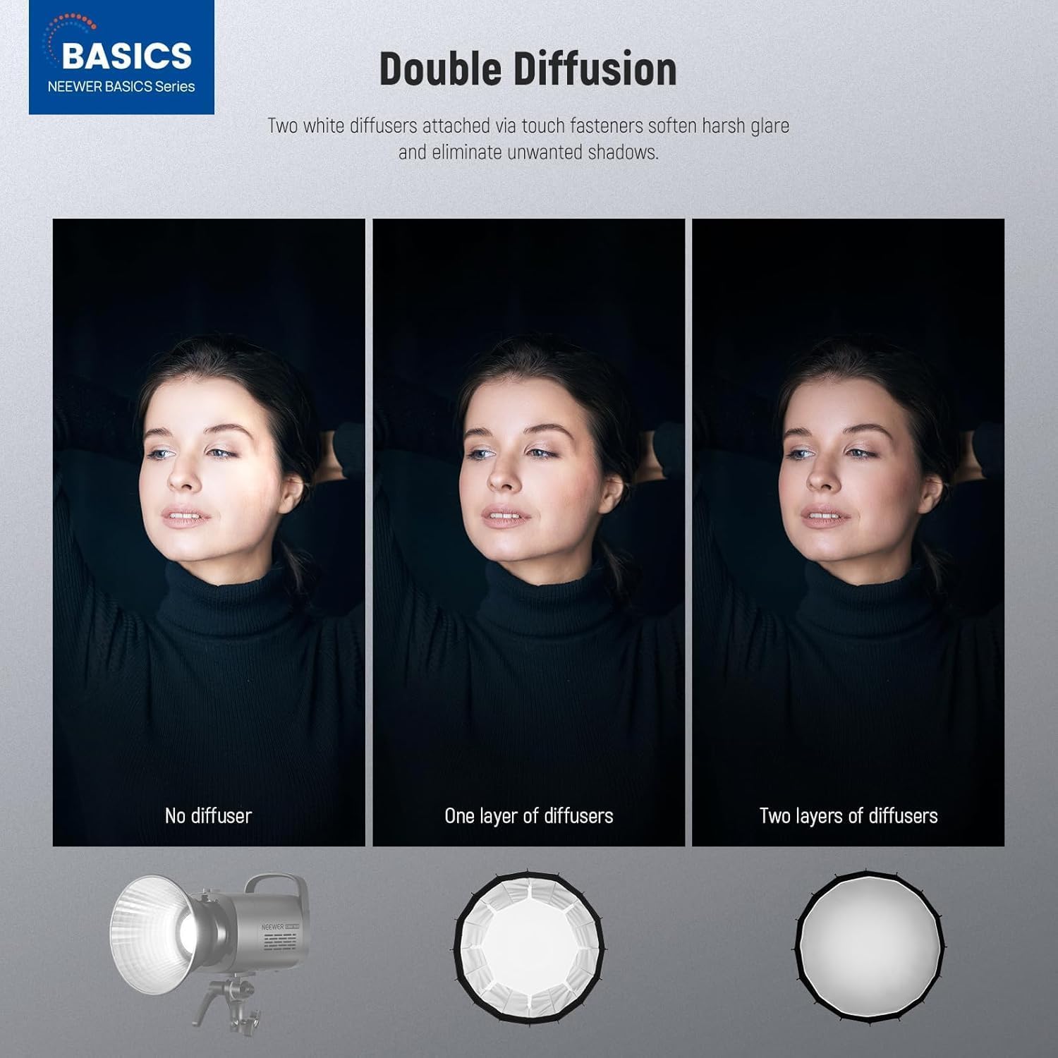 NEEWER Basics Kit Softbox Parabolique, 65cm, Monture Bowens, avec Diffuseurs de Lumière, pour Studio Photo, Enregistrement Vidéo, Streaming, éclairage, Compatible Godox, Aputure, NS37P