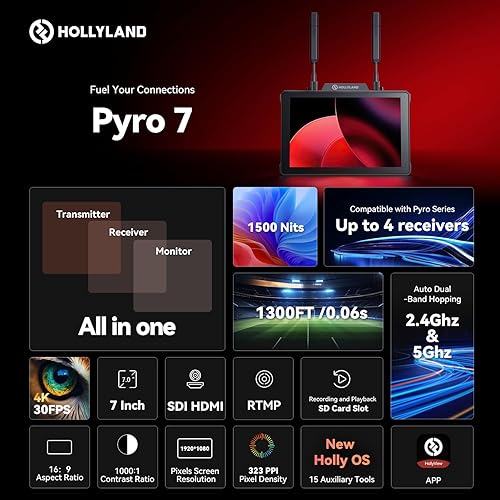 Miniatura 2 de Hollyland Pyro 7 Transmisor y receptor de video inalámbrico y monitor de campo de cámara de 7 pulgadas HDMI y SDI rango de 1300 pies, latencia de 60