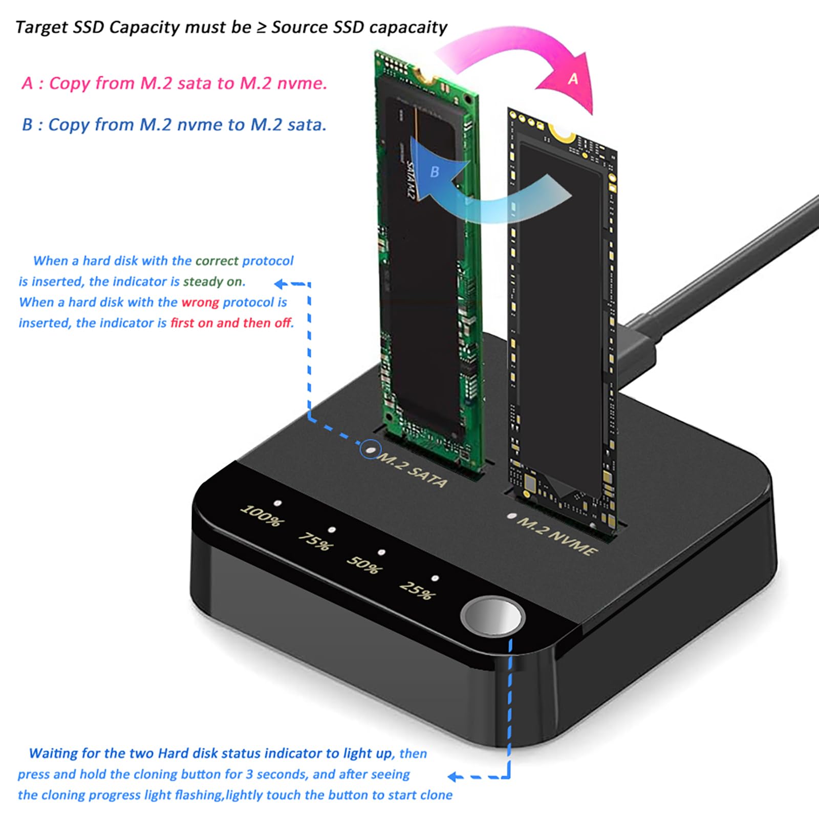 5V 2A Dual Bay M.2 SATA/NVME duplikator obsługuje pojedynczy dysk 2 TB i odczyt kart do komputera stacjonarnego