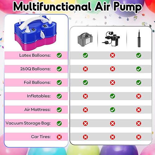 Miniatura 6 de Bomba de globo eléctrica 3 en 1, bomba de aire portátil para globos de látex 260q de aluminio, máquina sopladora de globos de doble boquilla para