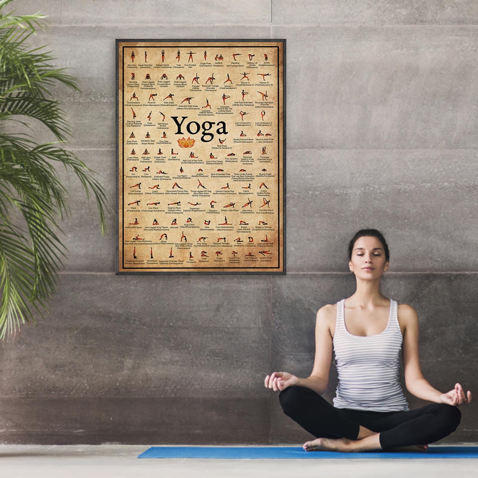 Yoga Poses Chart - Yoga Poses Poster | Grafico per l'esercizio fisico per tutto il corpo | Asanas Wall Art Home Gym, arredamento del fitness, Guida di allenamento per forniture di pratica avanzata
