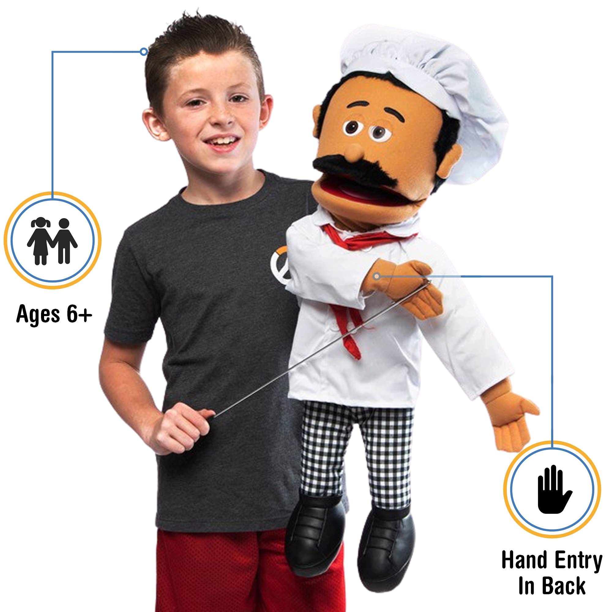 カテゴリ 25 Chef Luigi Full Body Ventriloquist Style Puppet by Silly