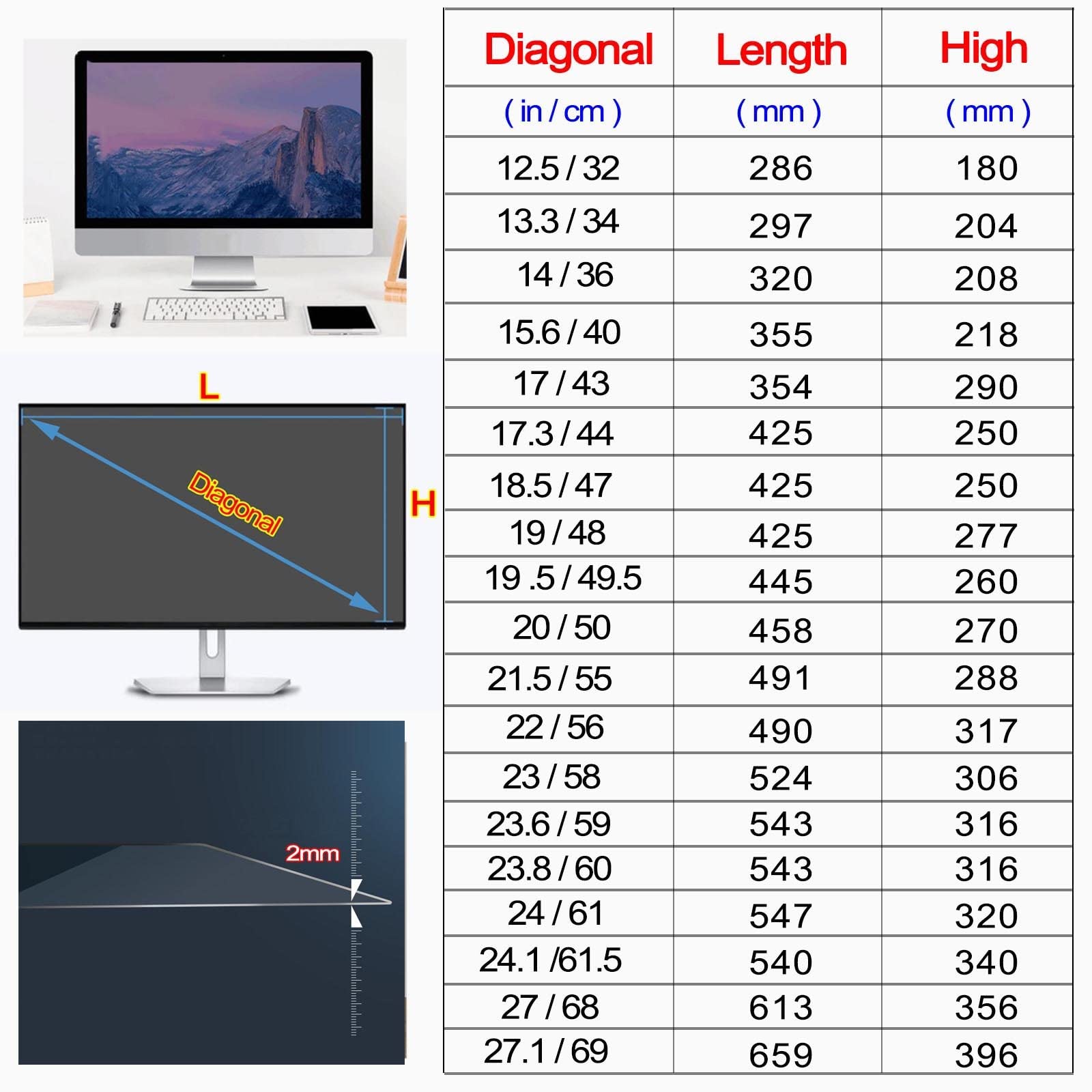 LIGUOYI Antis-Luce Blu Pellicola De Protezione per Laptop, Filtro Schermo Allevia L'affaticamento degli Occhi, Filtro Privacy per Monitor, Computer Premium Filtro Privacy AntiGraffio