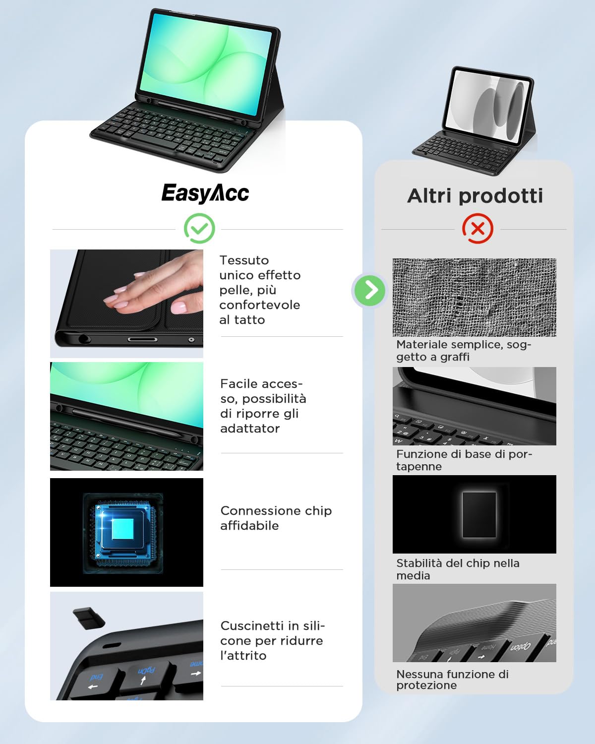 EasyAcc Cover con Tastiera Compatibile con Samsung Galaxy Tab A11 Plus/A9 Plus 11 pollici con Pellicola Protettiva, [Italiano], Custodia Protettiva per Tastiera Rimovibile con Portapenne, Nero