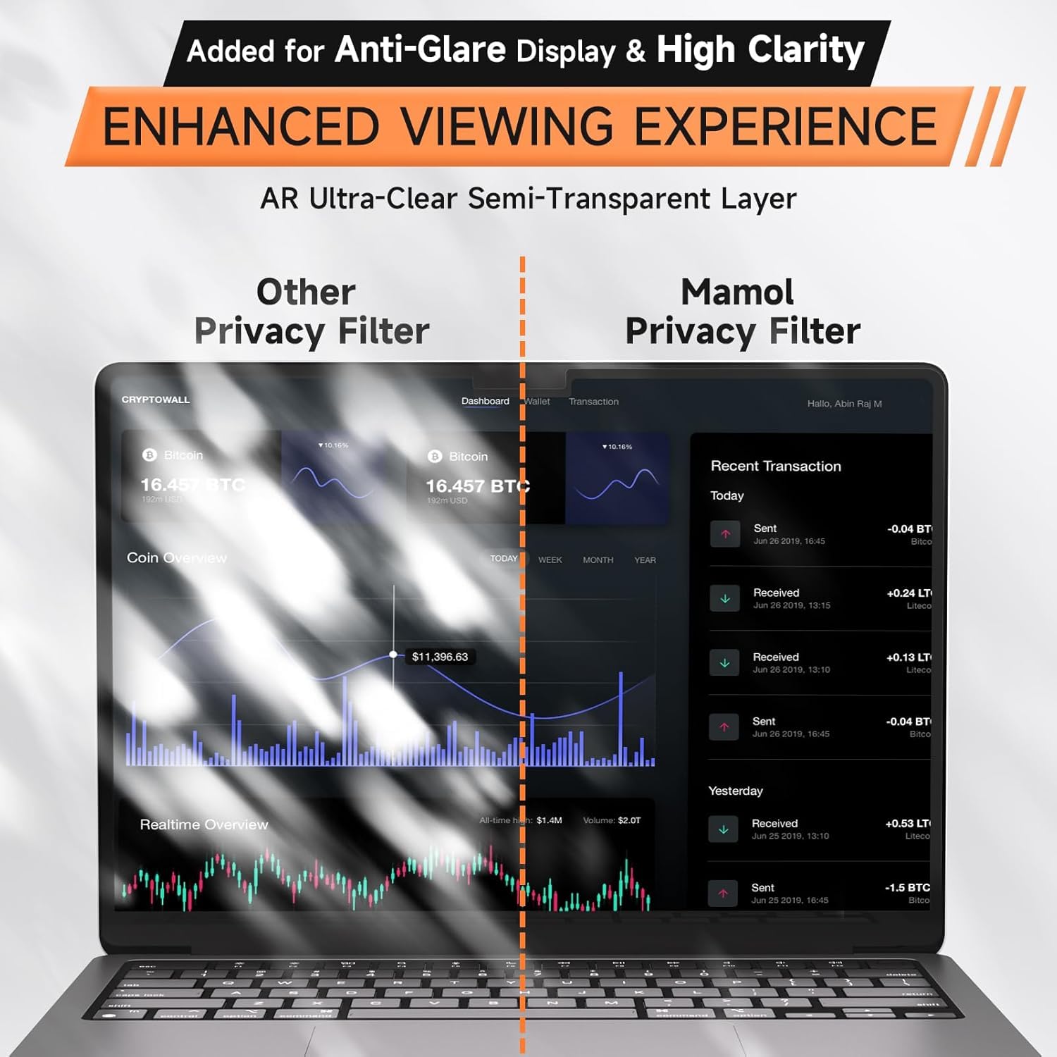 Mamol 360° Filtro de privacidad para MacBook Air de 13,6 pulgadas M5 2026,M4 2025,M3 2024,M2 2022, Filtro antiespía y azul de luz, filtro de privacidad para Mac de 13,6"
