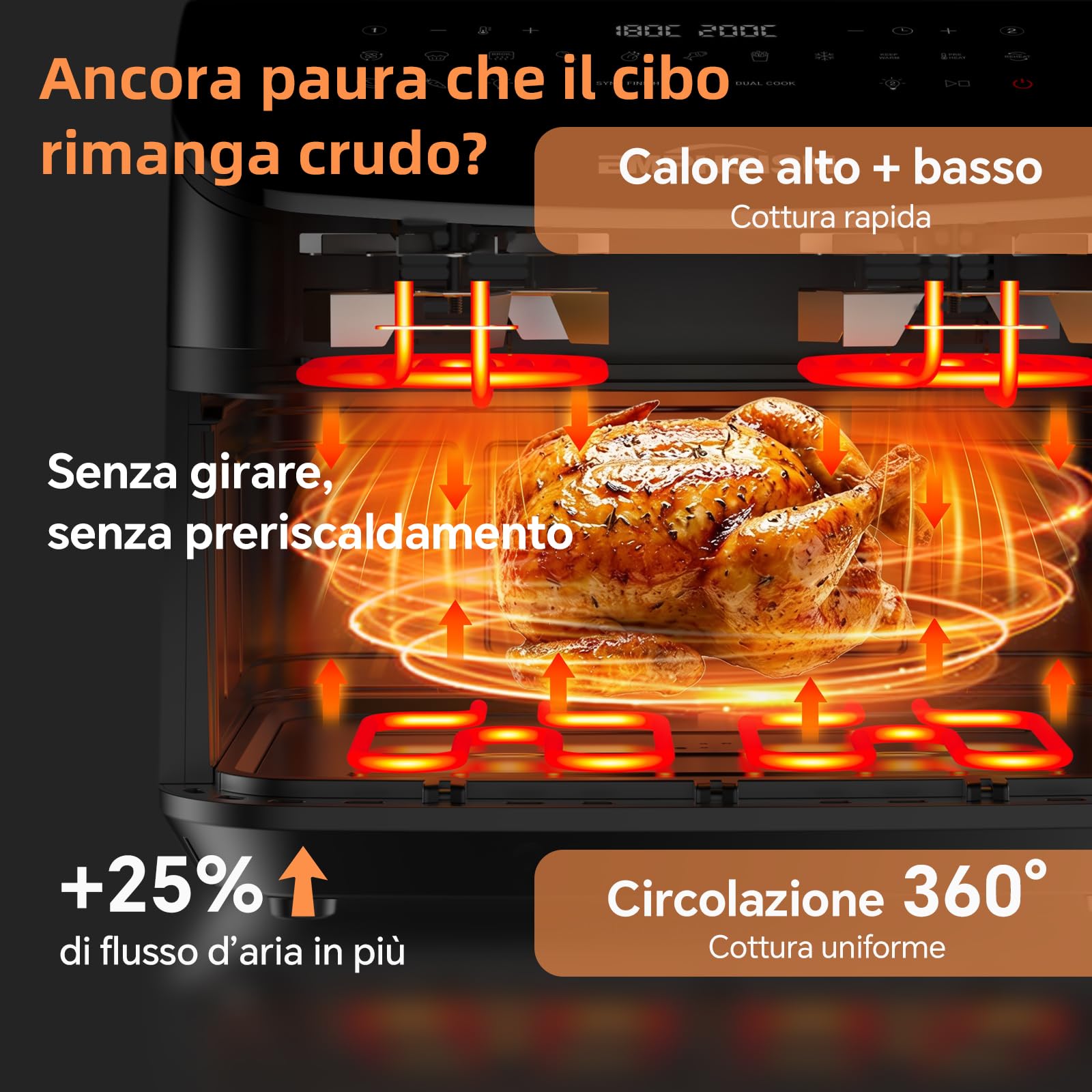 Friggitrice ad Aria 12 Litri - Doppia Resistenza Airfryer, 2600W XXL Doppio Cestello Air Fryer, Flessibile 1 o 2 Zone, 13-in-1 con Schermo Touch, Finestra con Luce Interna, Grande per 4–7 Persone