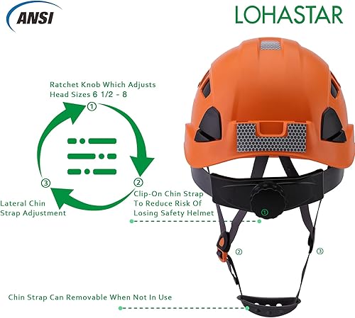 Miniatura 6 de Hard Hats Construction Safety Helmet, LOHASTAR Work ANSI Z89.1 Approved OSHA Hardhat Construction Helmet