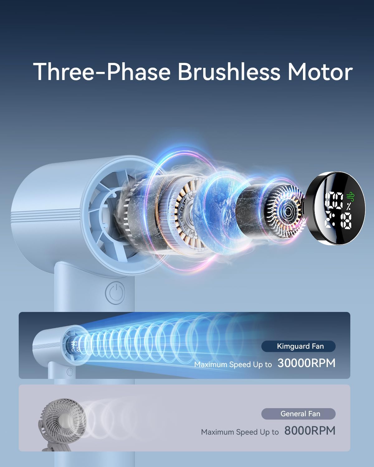 Portable Handheld Fan, Speed(1-199) Powerful Turbo Mini Fan, 30000 RPM High Speed Moter [14H Max Cooling Time] 5000mAh Battery Rechargeable,Pocket Personal Small Travel GIfts for Women Men,Light Blue - Image 7