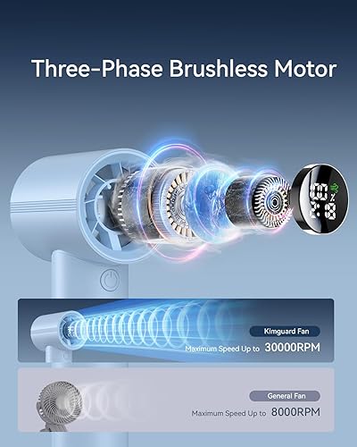 Miniatura 7 de Ventilador de mano portátil, velocidad (1-199) Potente mini ventilador turbo, motor de alta velocidad de 30000 RPM tiempo de enfriamiento máximo de