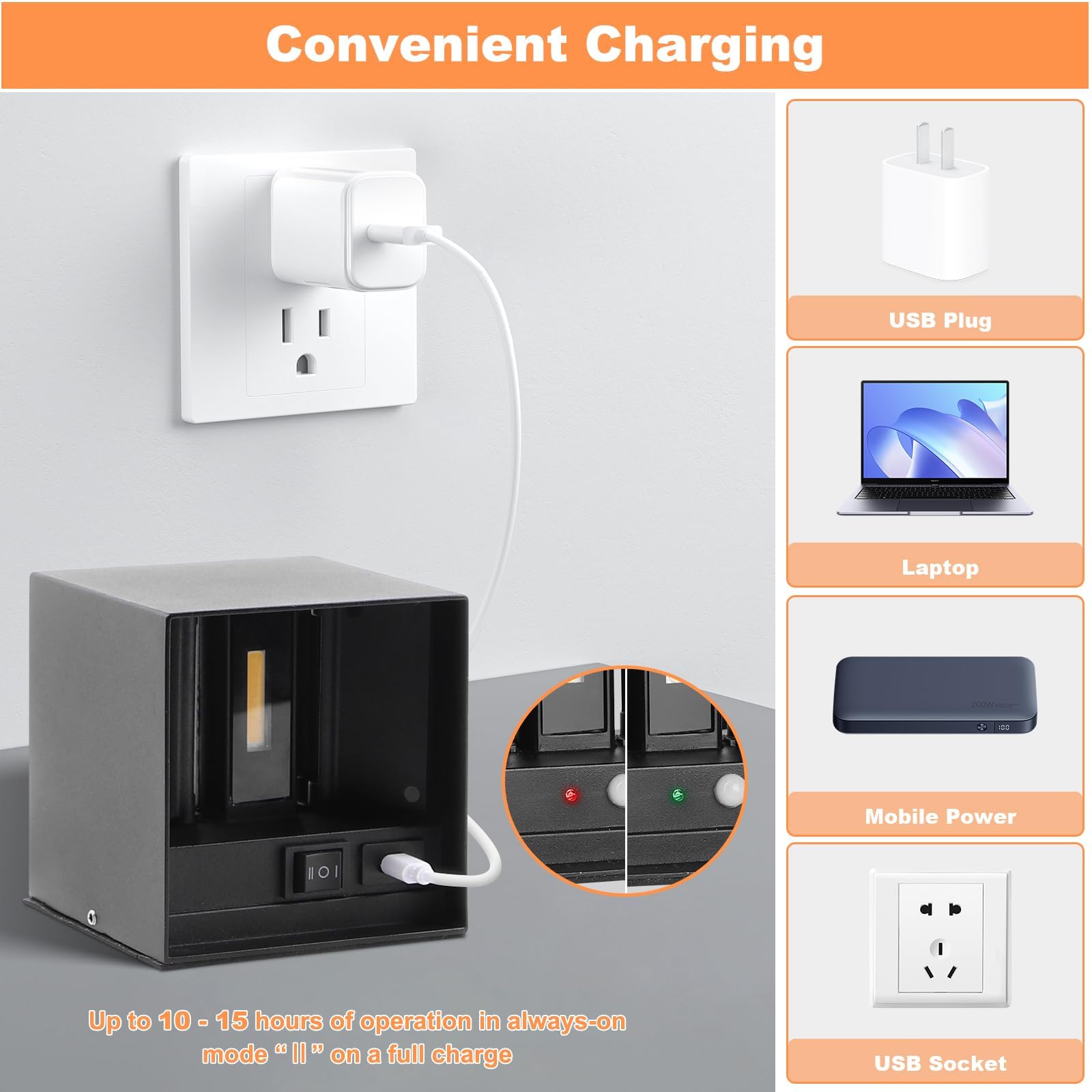 Lámpara de Pared con Batería de 4000mAh 2 Unidades sin Conexión de Alimentación con Detector de Movimiento Recargable LED Lámpara de Pared Inalámbrica para Pasillo Escalera Salón Dormitorio