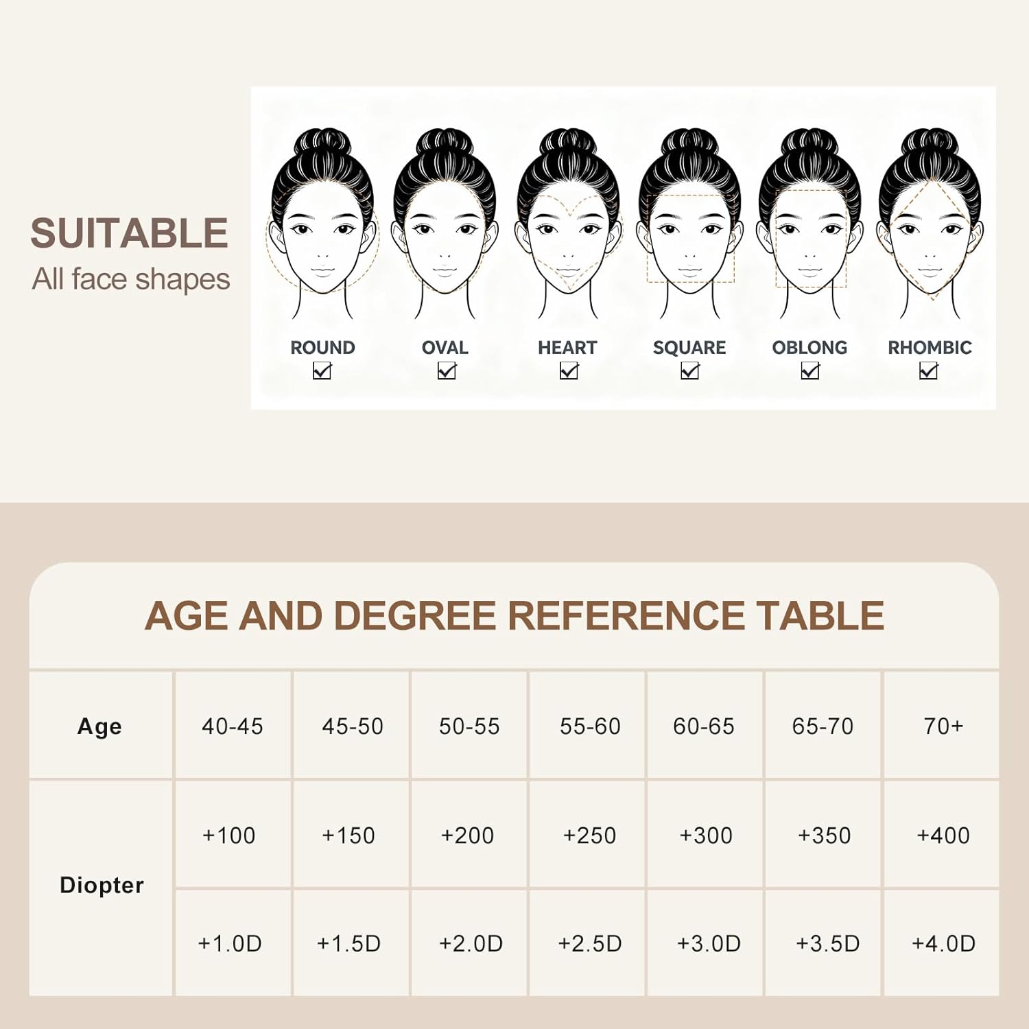 Oversized Sun Readers for Men & Women, TR90 Full Lens Reading Sunglasses with Spring Hinge & UV400 Protection - Image 7