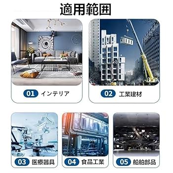 Amazon | DKJLSTORE アンカーボルト ステンレス鋼外部六角ナット