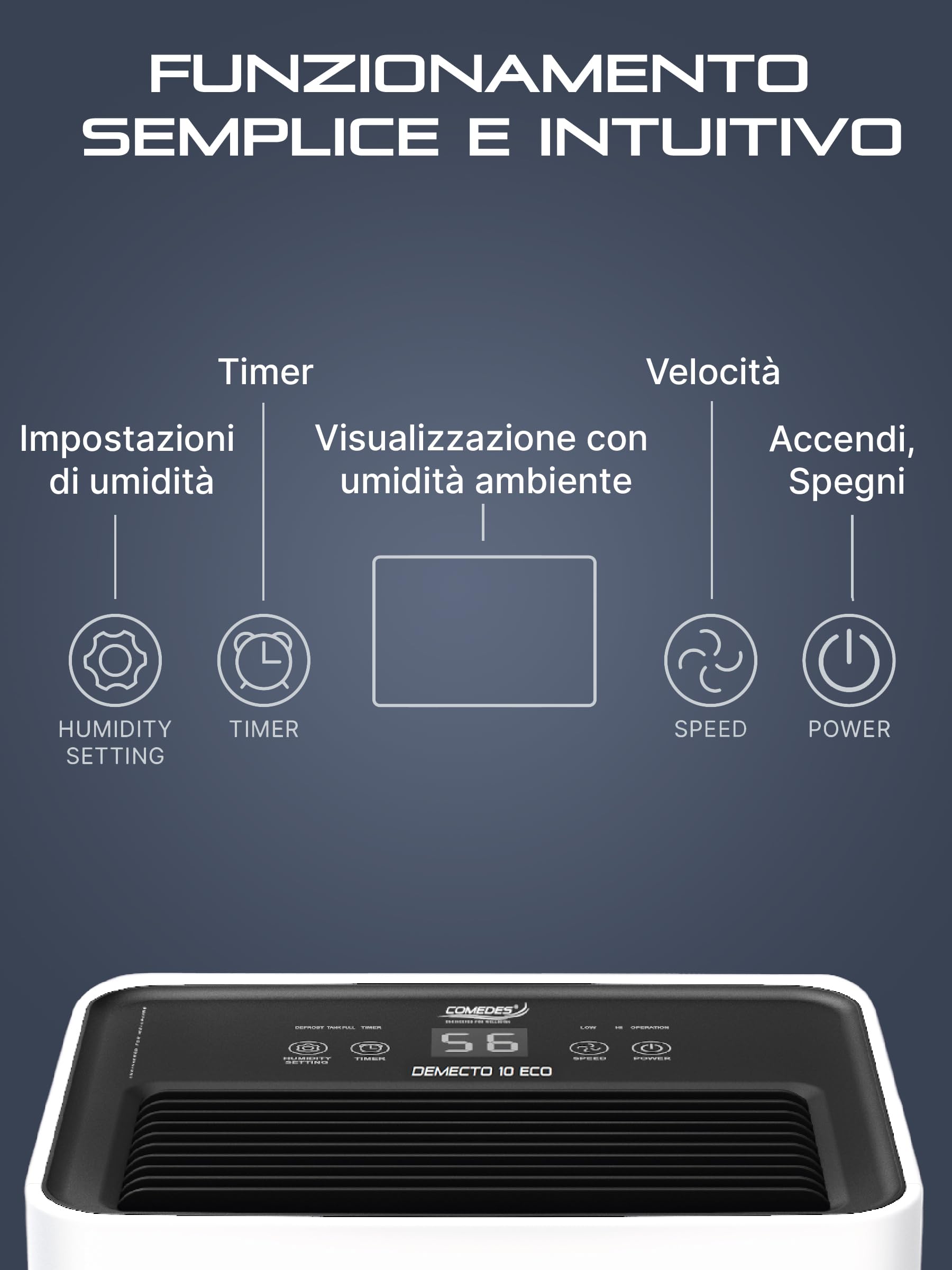 Deumidificatore silenzioso Comedes Demecto 10 eco efficiente per camera da letto e cameretta dei bambini, deumidificazione silenziosa ed elettrica fino a 40 m²