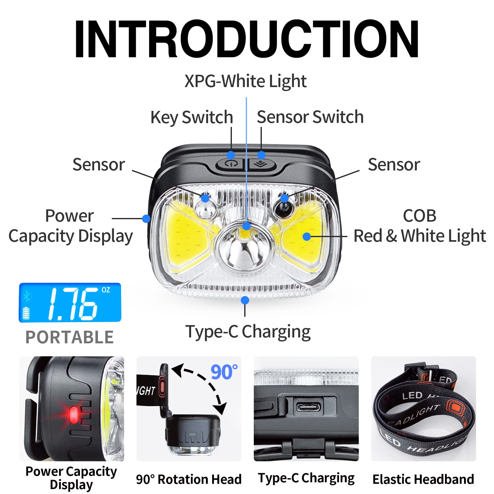 COSMOING Lampe Frontale Rechargeable De Type C, 1200 Lumens, 7 Modes, Lumière Blanche Et Rouge, Ultra Lumineuse, Avec Détecteur De Mouvement