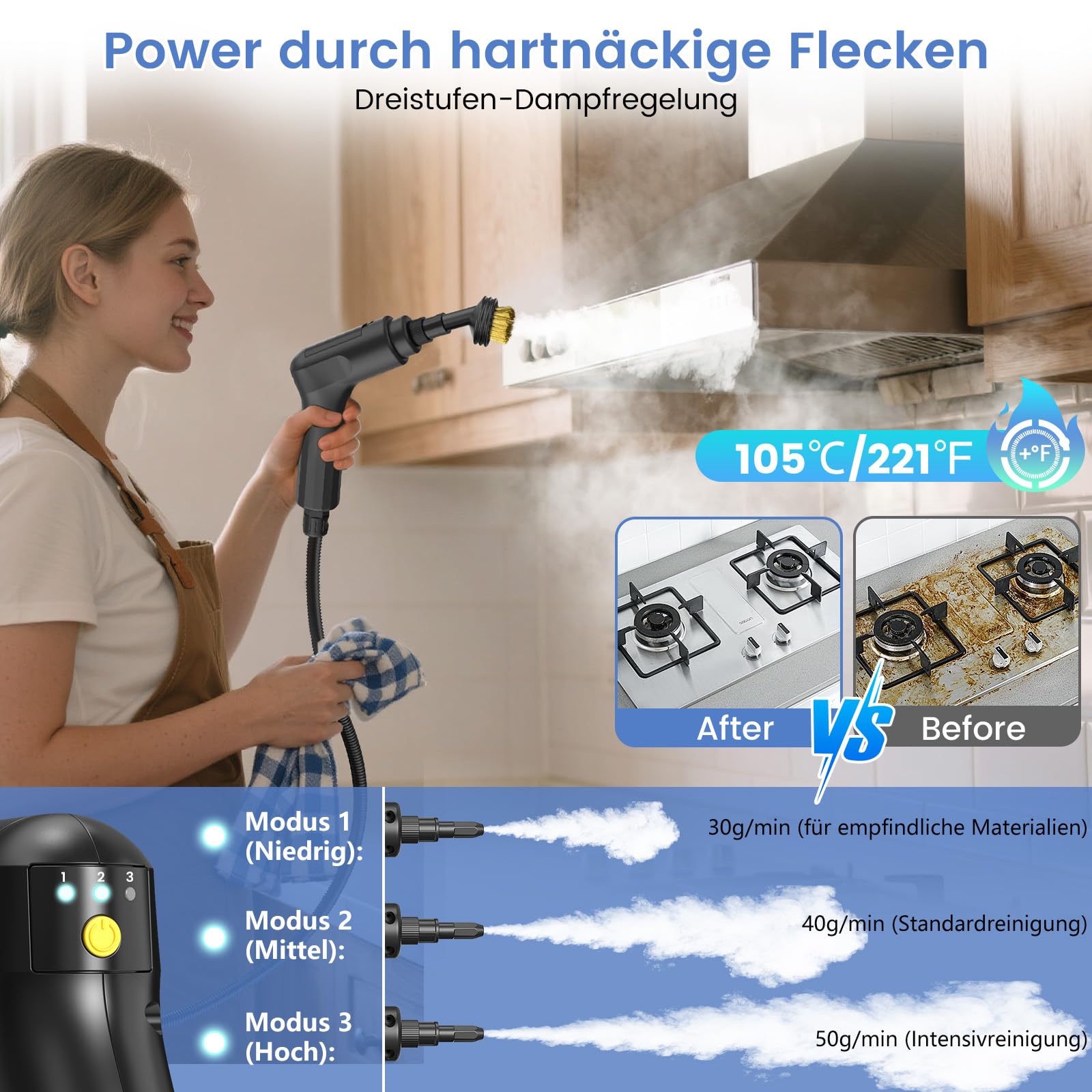 Granarbol 2500W Profi Hochdruck Dampfreiniger Handgerät für alles,15s Heizung 1.4L Handdampfreiniger,mit 18 PCS Reinigungsset und Verlängerungsstange,für Boden Polstermöbel Auto Bad Fenster,Entfetten