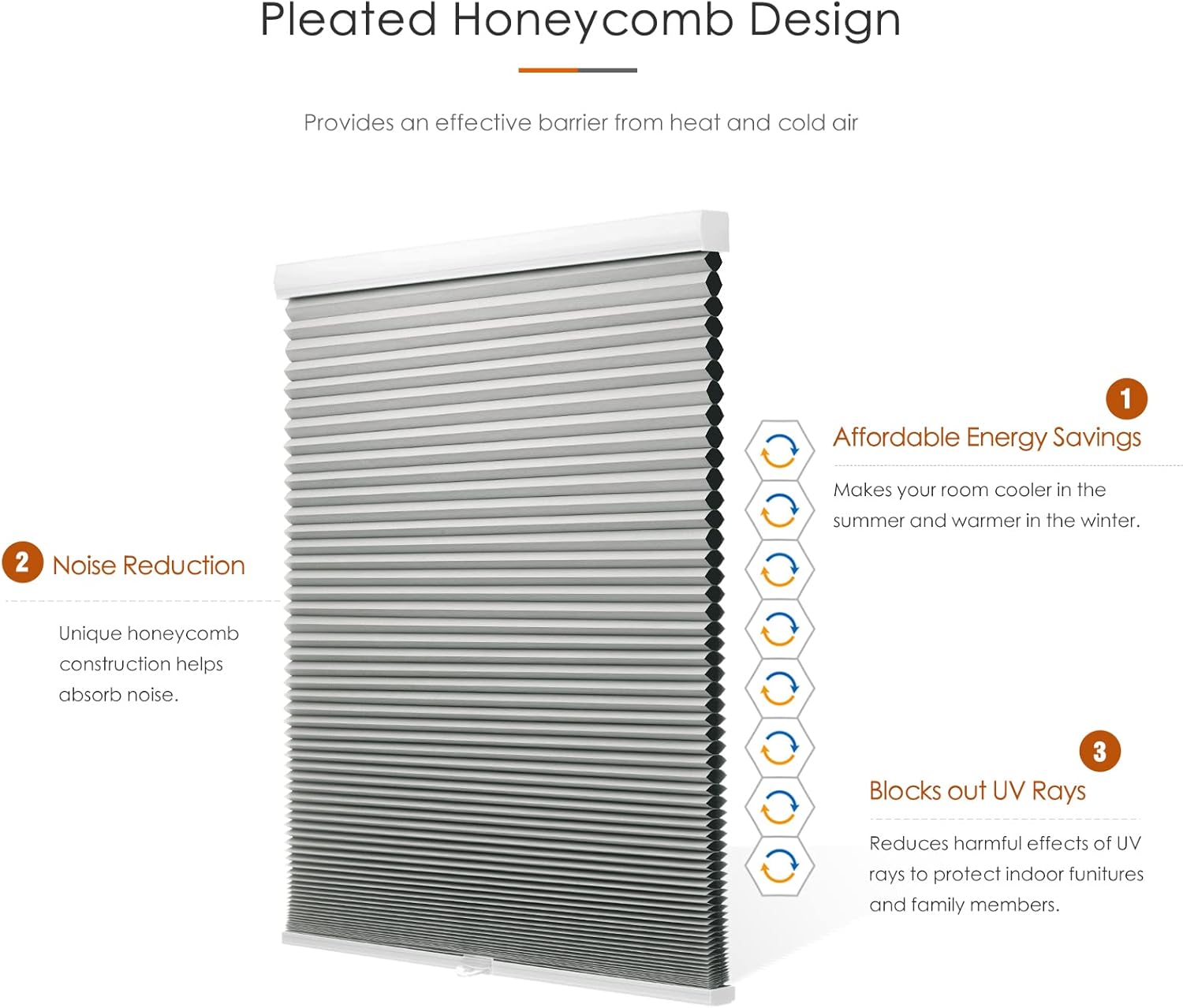 Changshade Custom Cellular Shades Cordless Blackout , Honeycomb Blinds Room Darkening Window Shades Light Blocking, 1.5'' Single Cell Pleated for Bedroom, Child, Bathroom, Grey