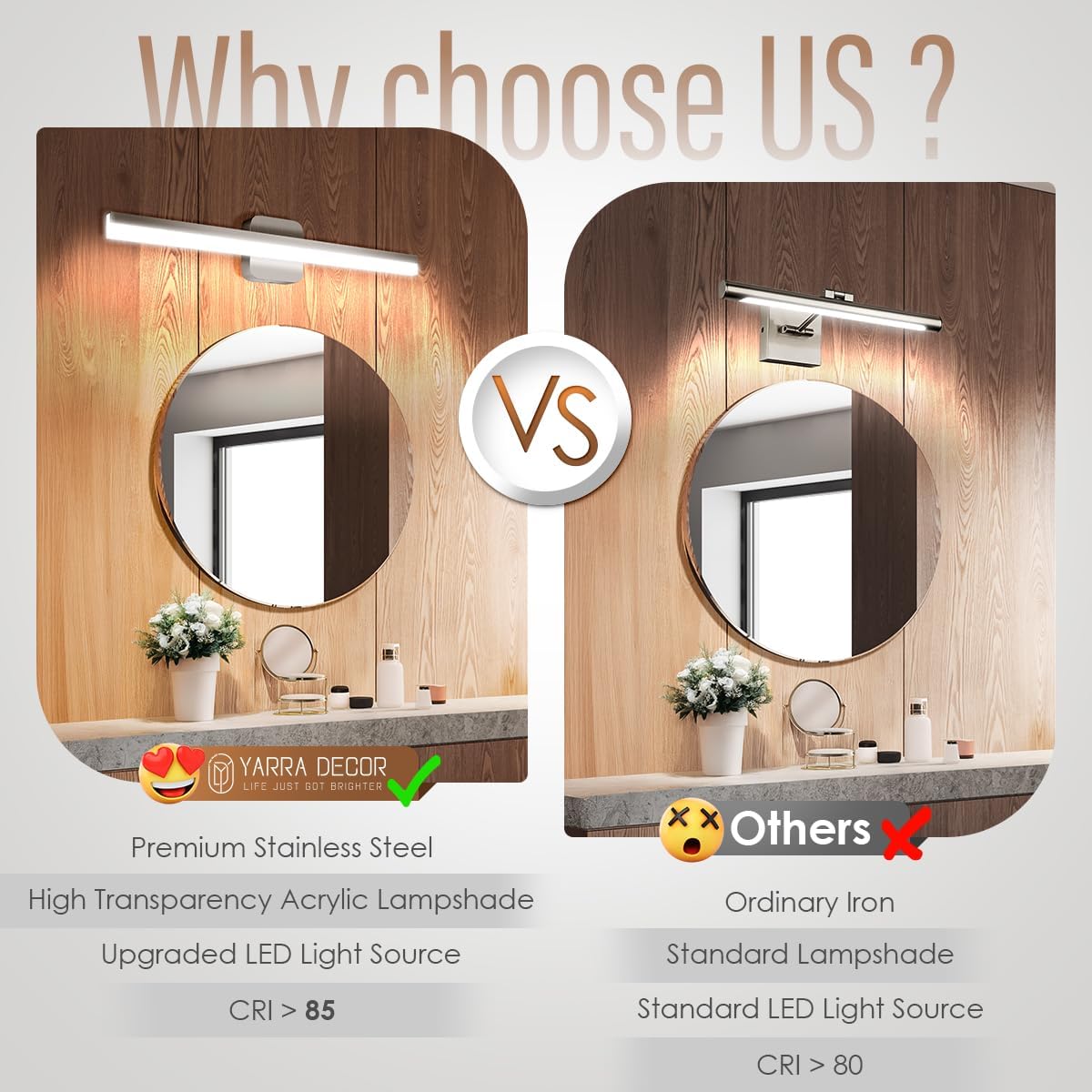 Yarra-Decor 24-inch LED Bathroom Vanity Light Bar,Vanity Lighting Fixtures for Mirror Illumination,Indoor Daylight White Wall Light 6000K (Nickel)