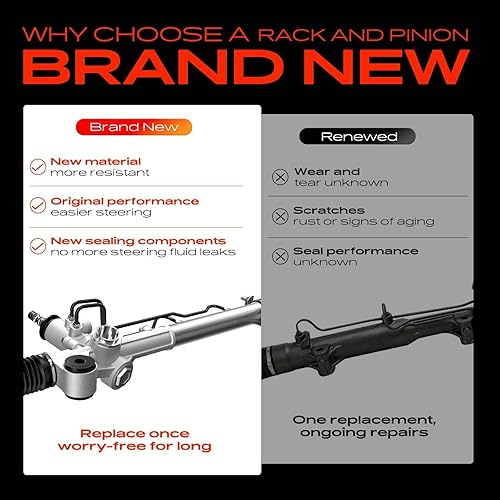 Miniatura 3 de A-Premium - Soporte y piñón de dirección asistida hidráulica compatibles con Toyota Tacoma 1996-2004 2.4L 2.7L 3.4L, 4Runner 1996-2000 2.7L 3.4L,