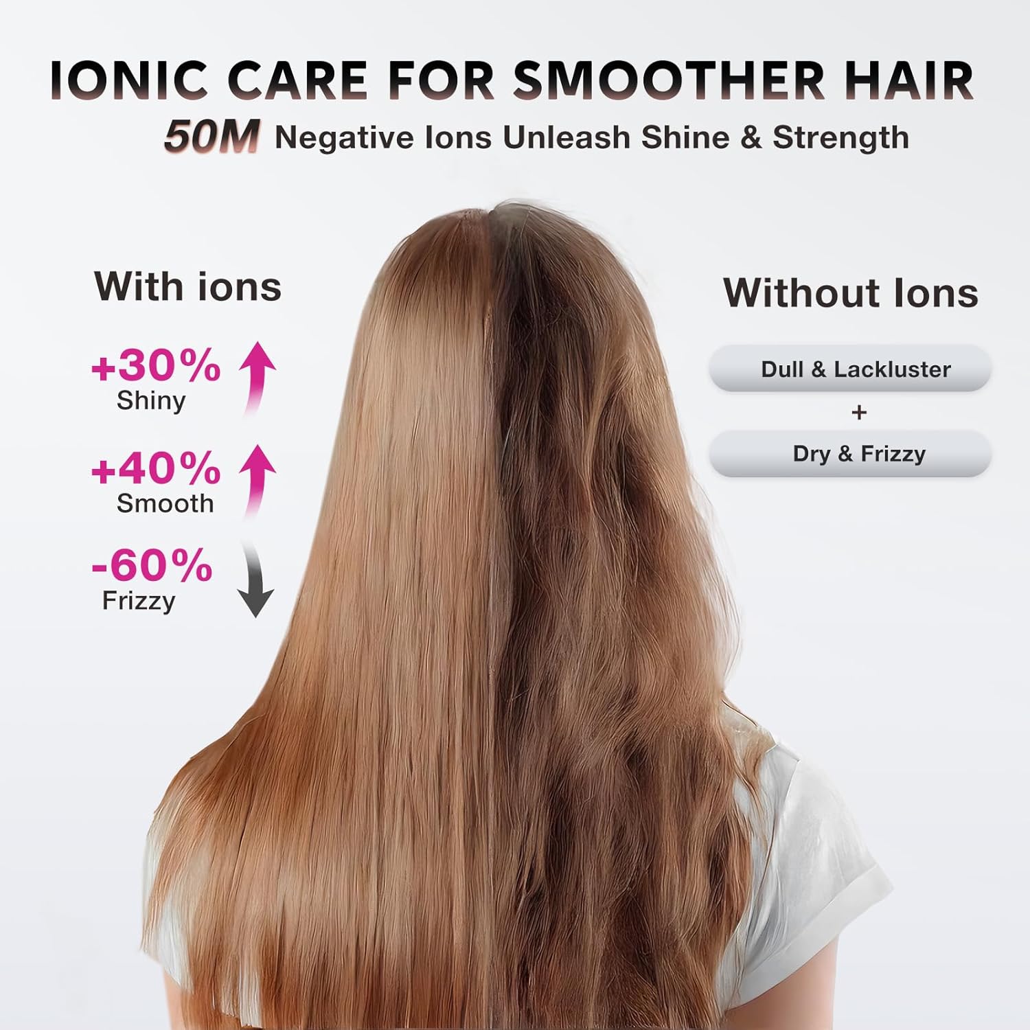 Hair Dryer with Diffuser for Women, 1875W Fast Drying Ionic Blow Dryer for Home Use, Lightweight Foldable Hairdryer with Concentrator Nozzle, 3 Heat 2 Speed Settings, Gray - Image 5