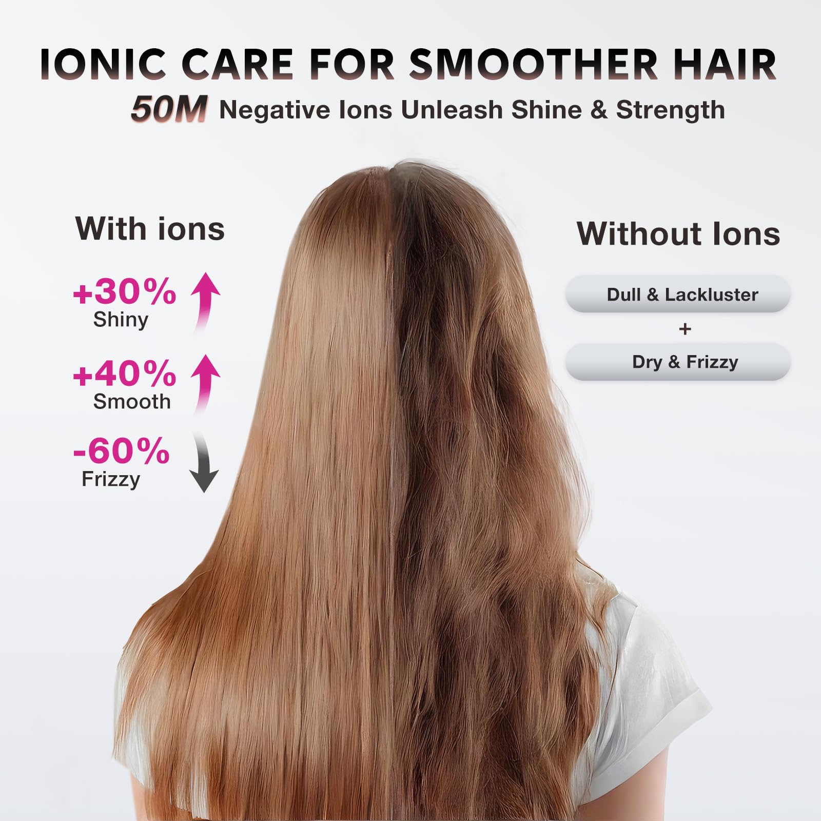BABONIR 1875W Ionic Hair Dryer with Diffuser, Foldable