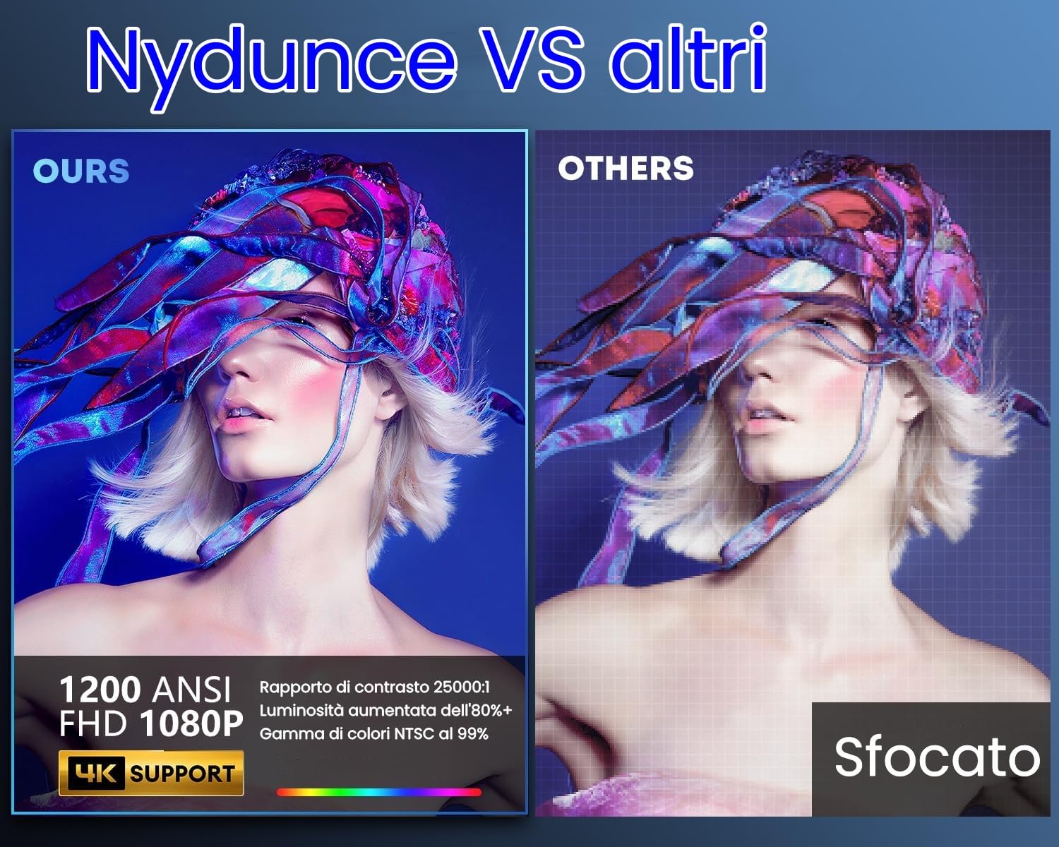 【Auto Focus/Keystone】Proiettore 4K, WiFi 6 Bluetooth 5.3, 1080P Nativo Full HD, Video proiettore 4k Home Cinema per Smartphone, Fire TV, PS5, Switch