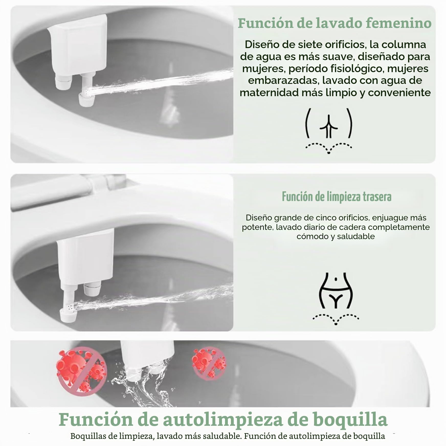 Baño Sitz para el inodoro, accesorio de bidet para el inodoro, accesorio de bidet del inodoro, pulverizador de bidet con boquilla dual, presión ajustable de bidet para lavado femenino/posterior