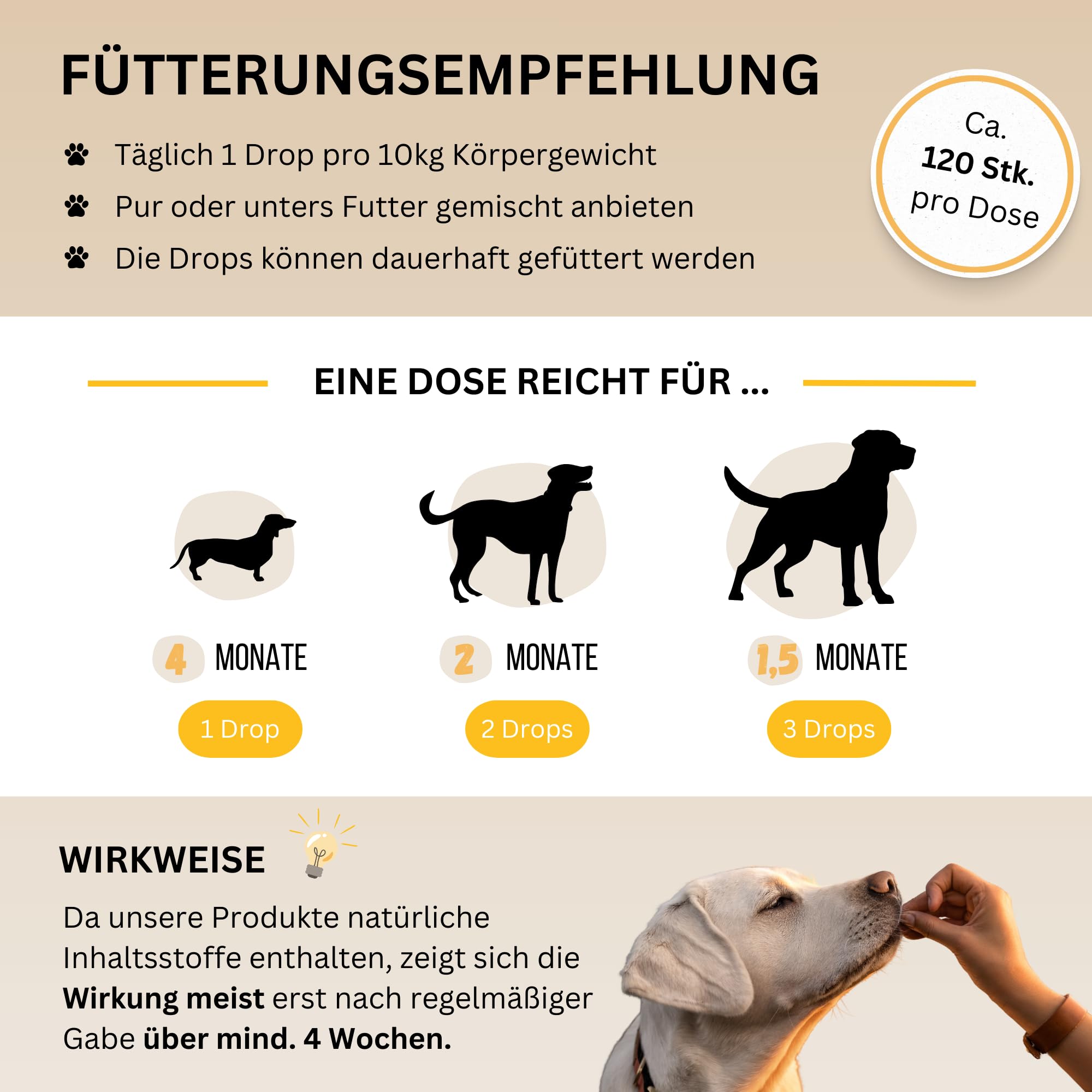 Haut & Fell Drops mit Algenöl (Omega 3) für Hunde I gegen Juckreiz, Haarausfall & trockene Haut I für glänzendes Fell mit Biotin, Bierhefe, Vitamin E I 100% natürlich I ca. 120 STK.